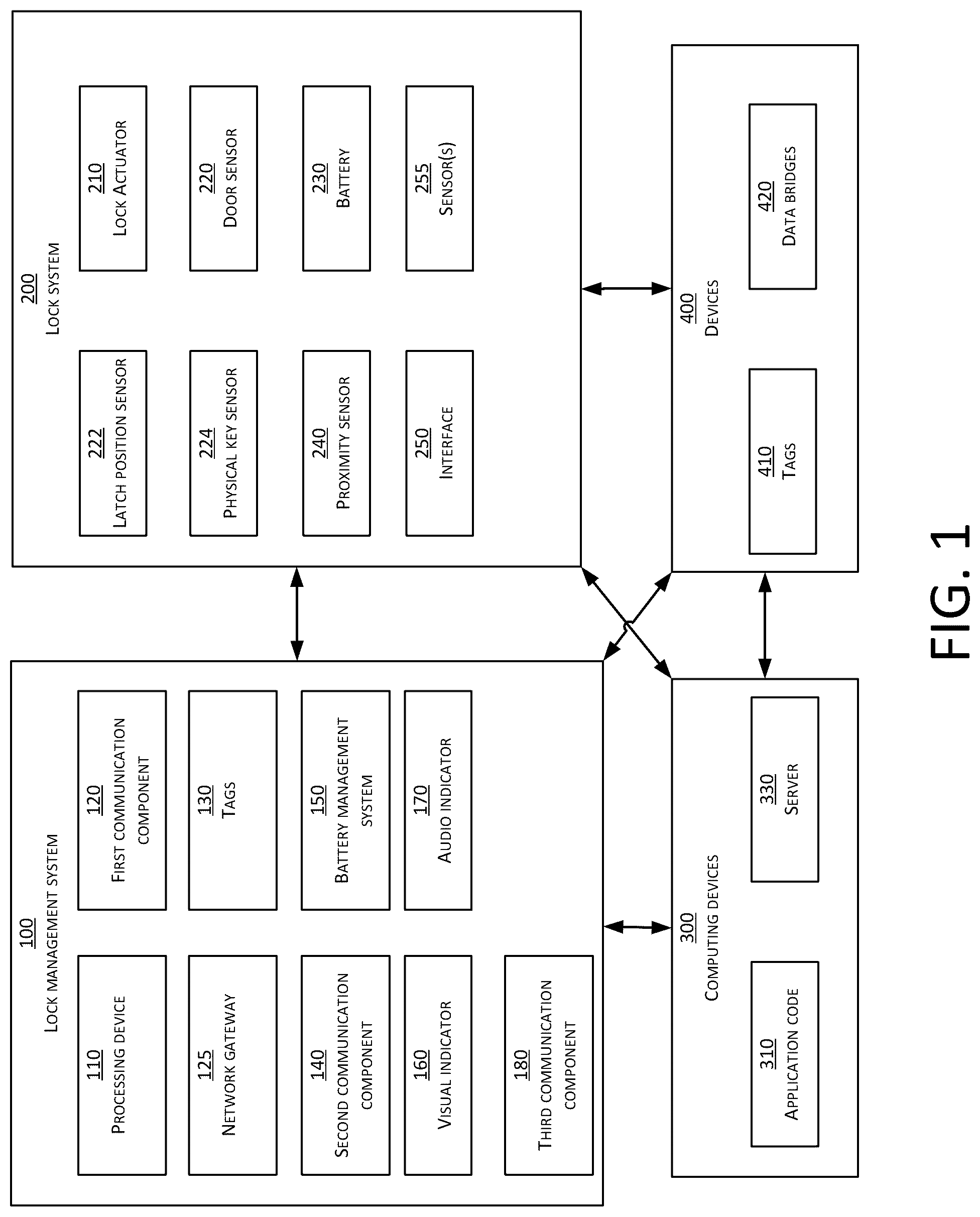 Patent US12297660 Figure 1 – Systems, methods, and devices for electronic dynamic lock assembly