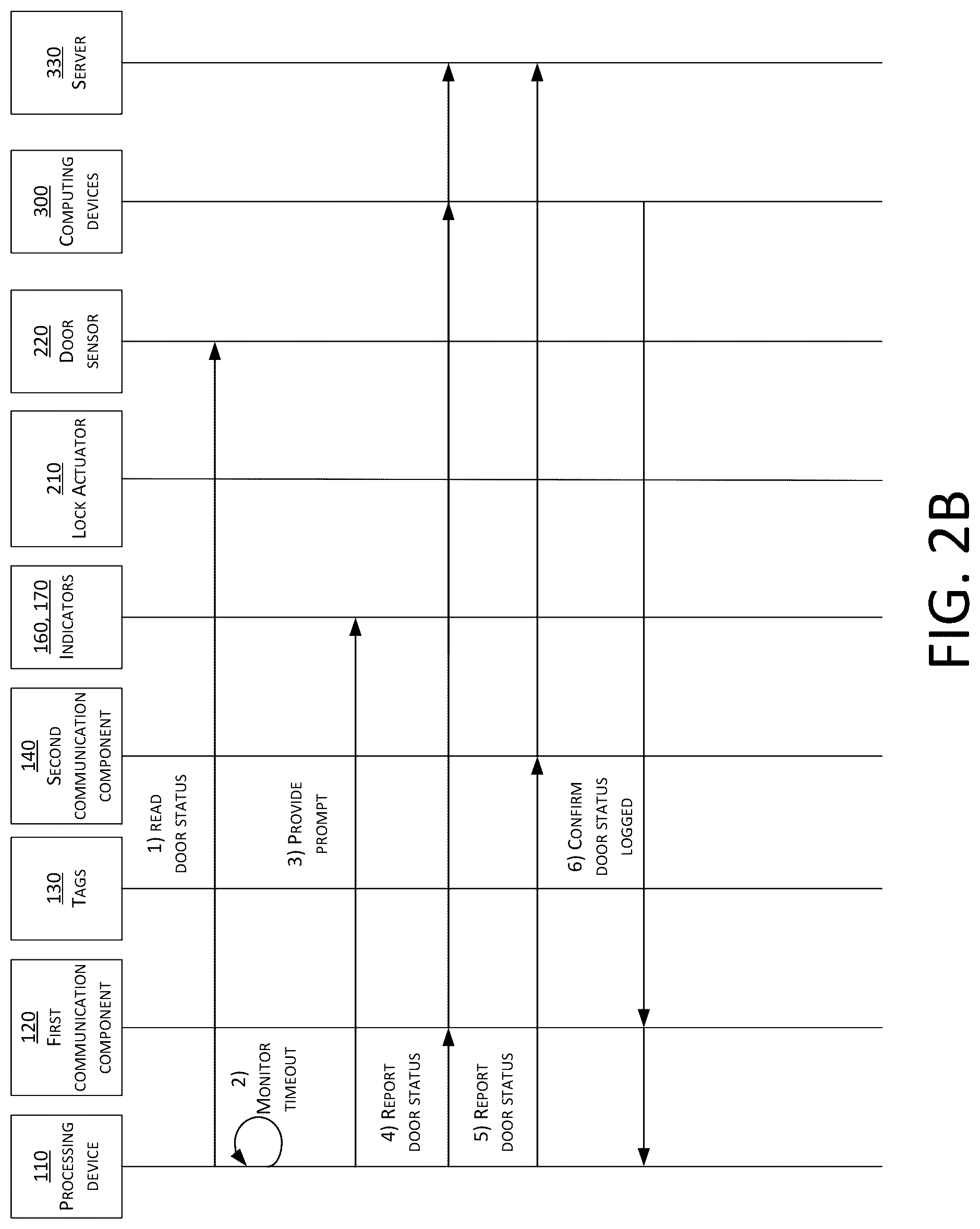 Patent US12297660 Figure 3 – Systems, methods, and devices for electronic dynamic lock assembly