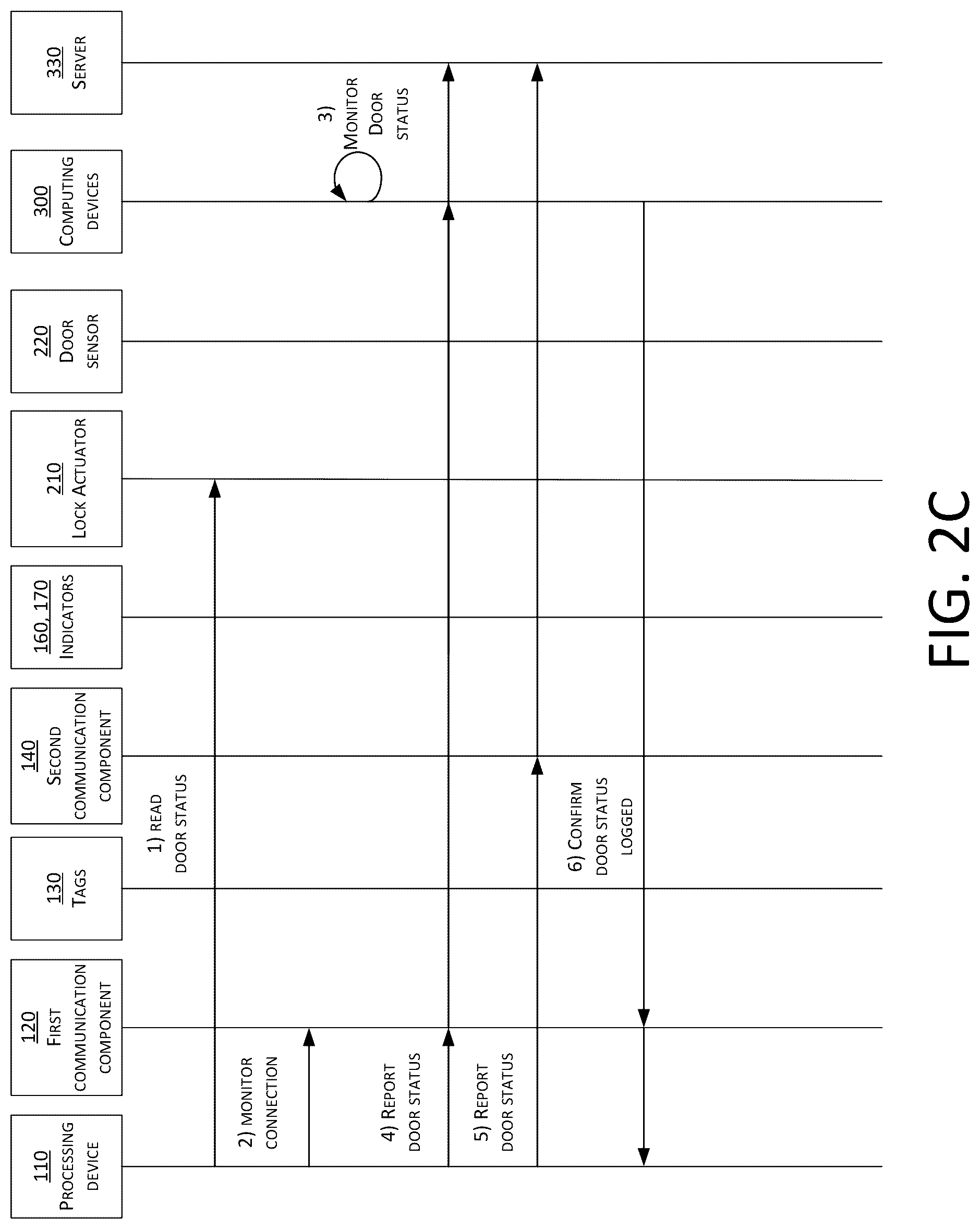 Patent US12297660 Figure 4 – Systems, methods, and devices for electronic dynamic lock assembly