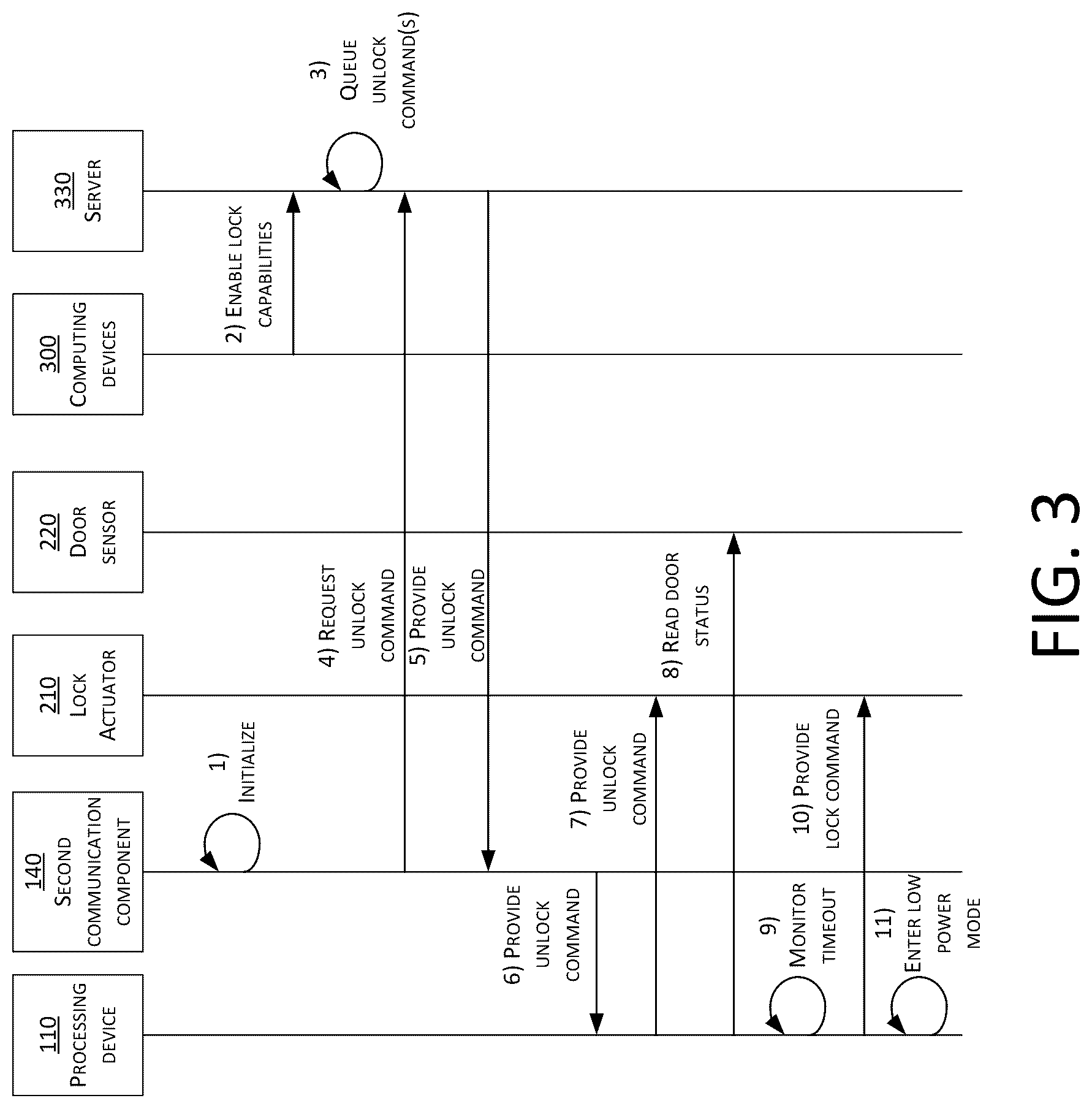 Patent US12297660 Figure 5 – Systems, methods, and devices for electronic dynamic lock assembly