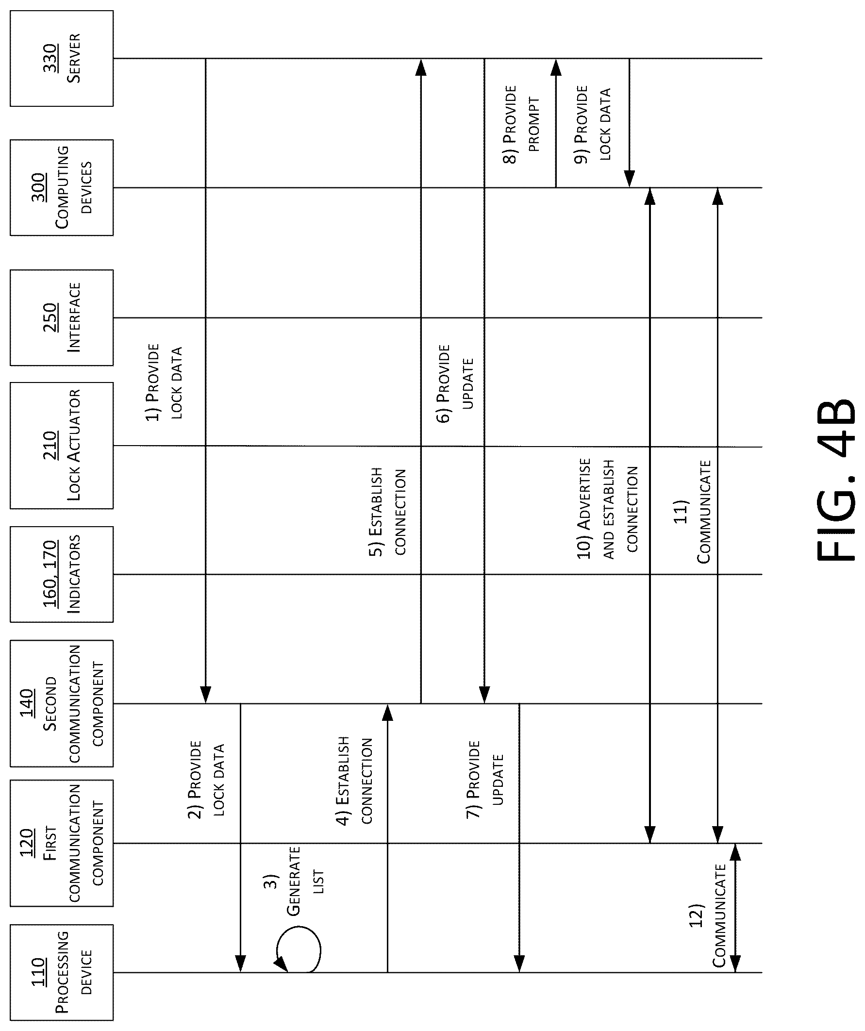 Patent US12297660 Figure 7 – Systems, methods, and devices for electronic dynamic lock assembly