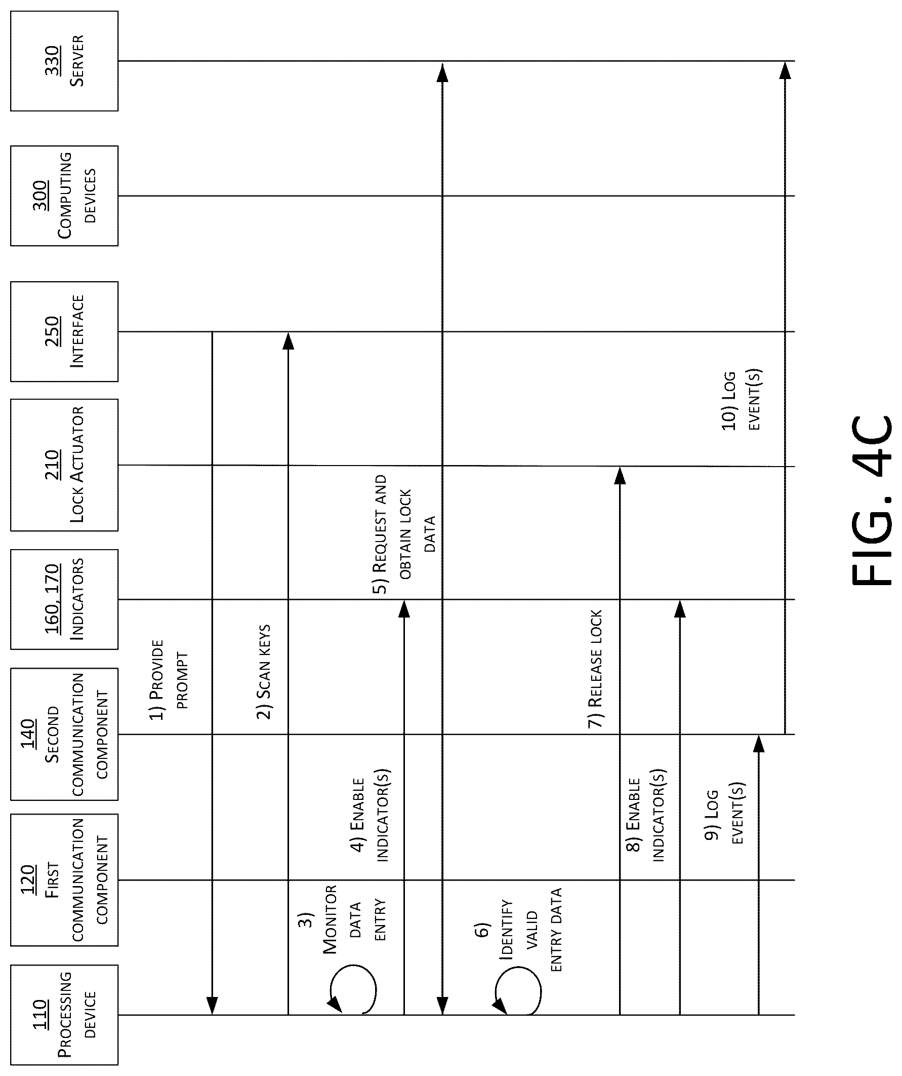 Patent US12297660 Figure 8 – Systems, methods, and devices for electronic dynamic lock assembly