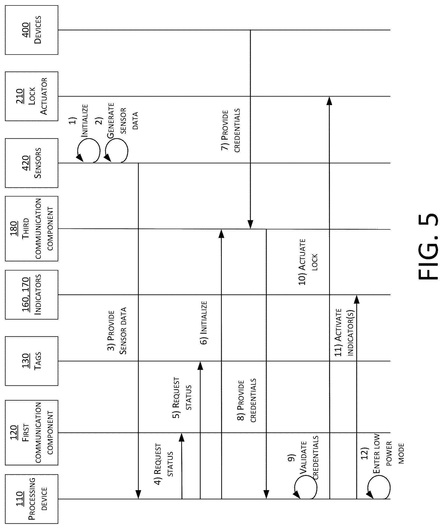 Patent US12297660 Figure 9 – Systems, methods, and devices for electronic dynamic lock assembly