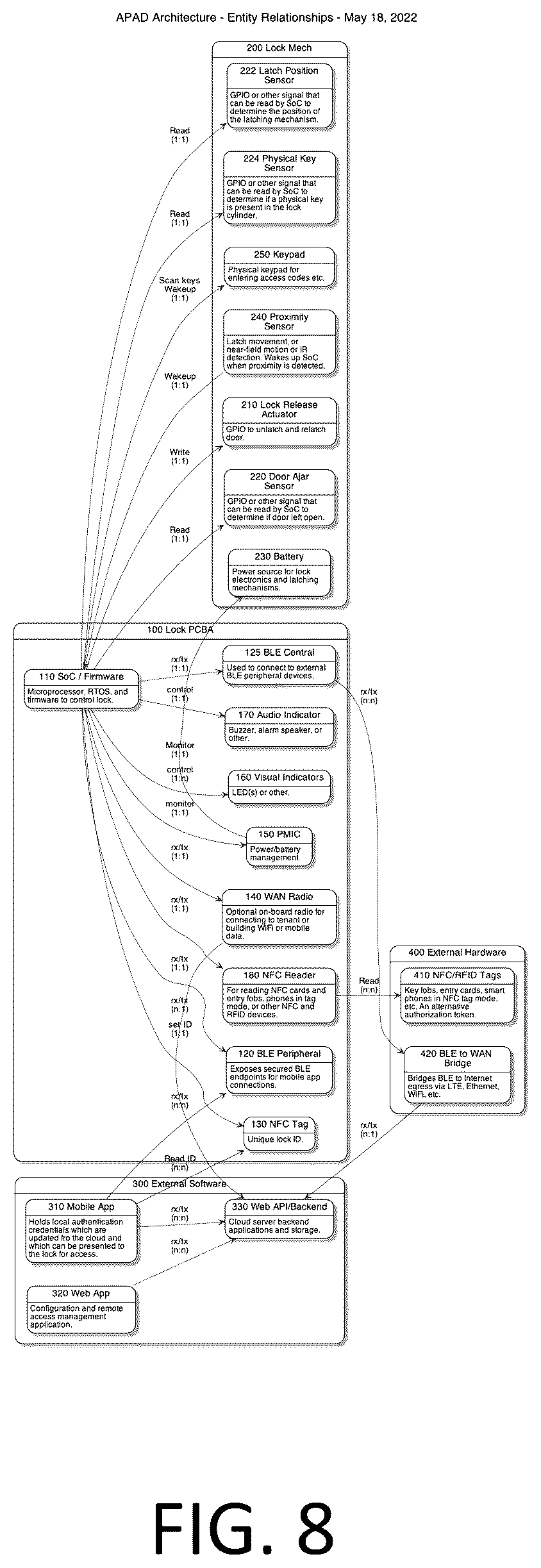 Patent US12297660 Figure 12 – Systems, methods, and devices for electronic dynamic lock assembly