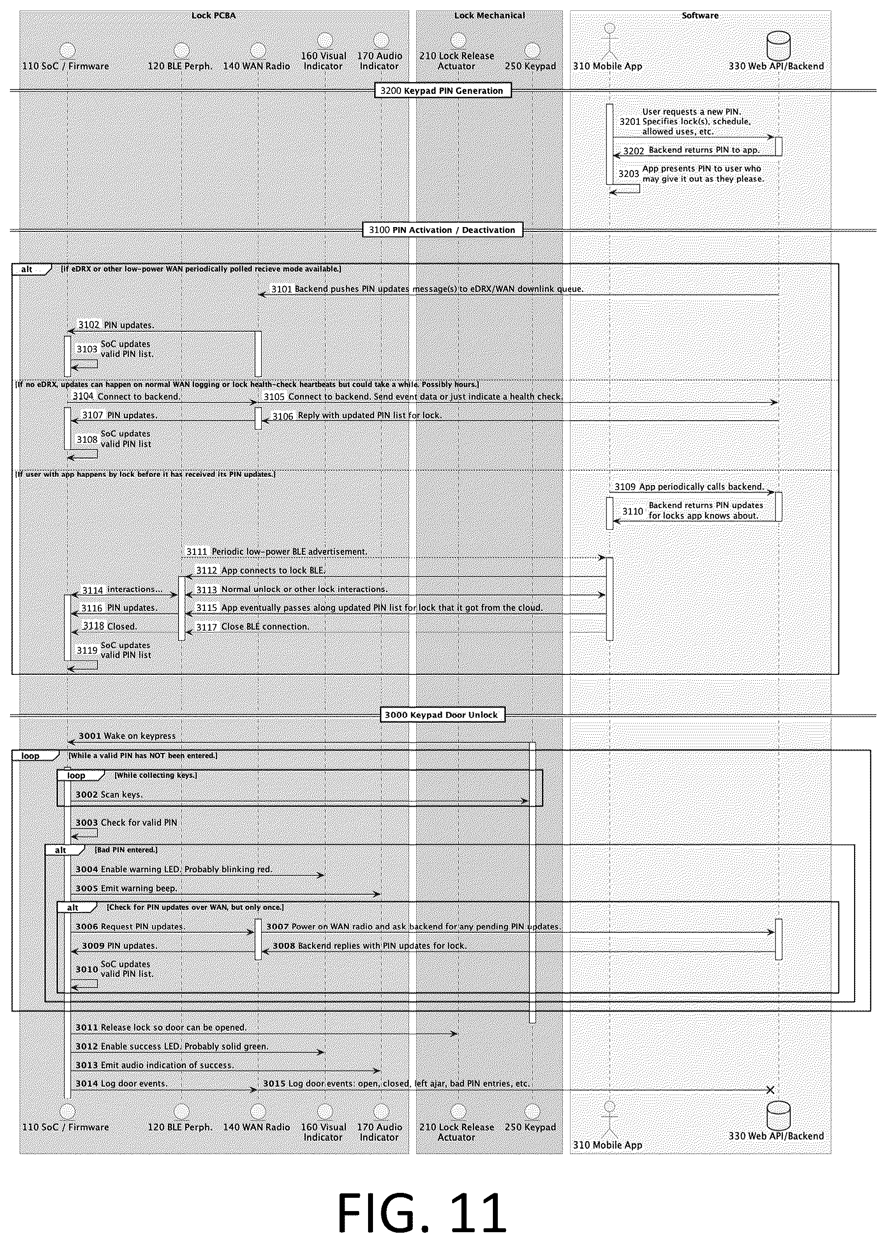 Patent US12297660 Figure 15 – Systems, methods, and devices for electronic dynamic lock assembly