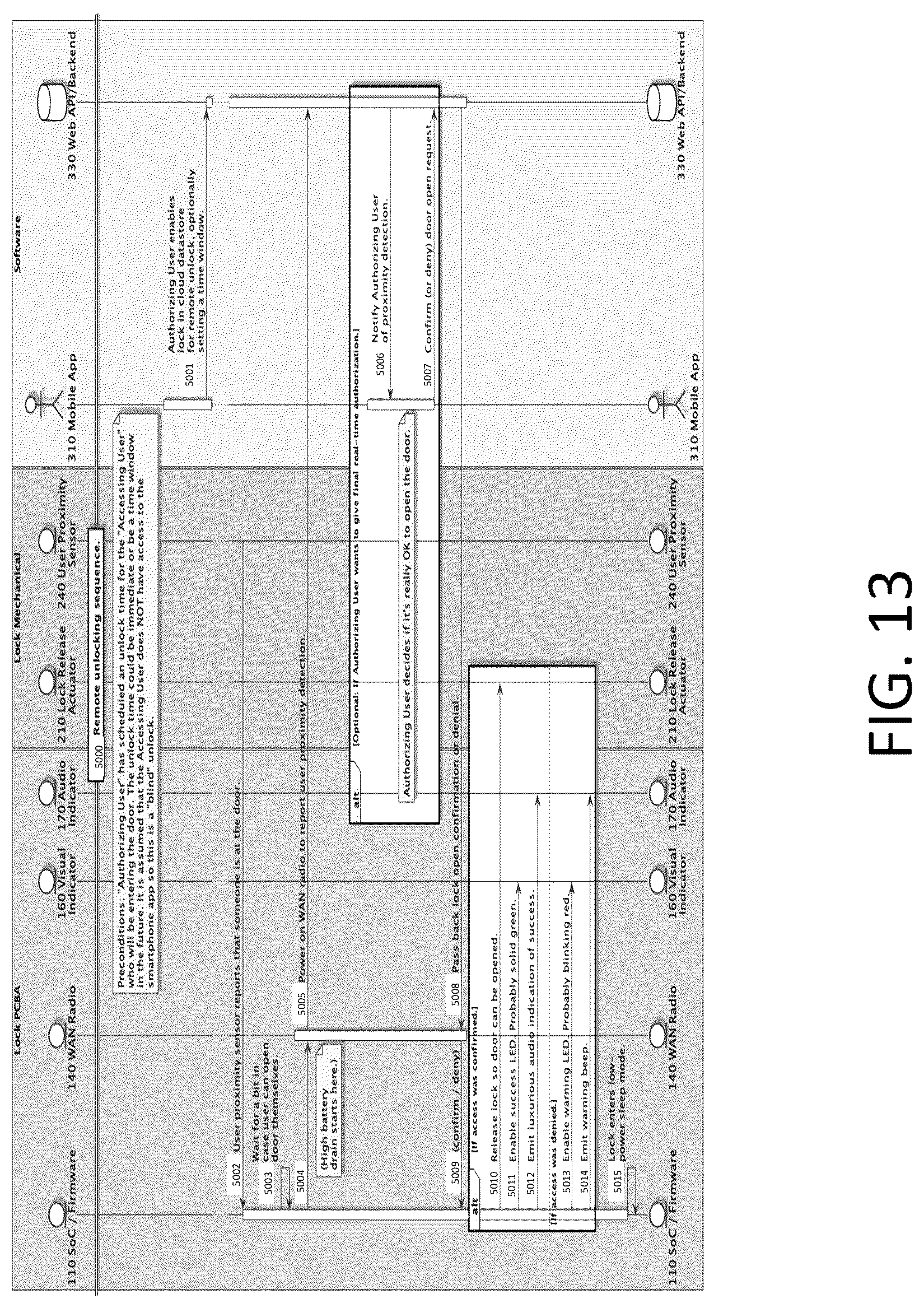 Patent US12297660 Figure 17 – Systems, methods, and devices for electronic dynamic lock assembly