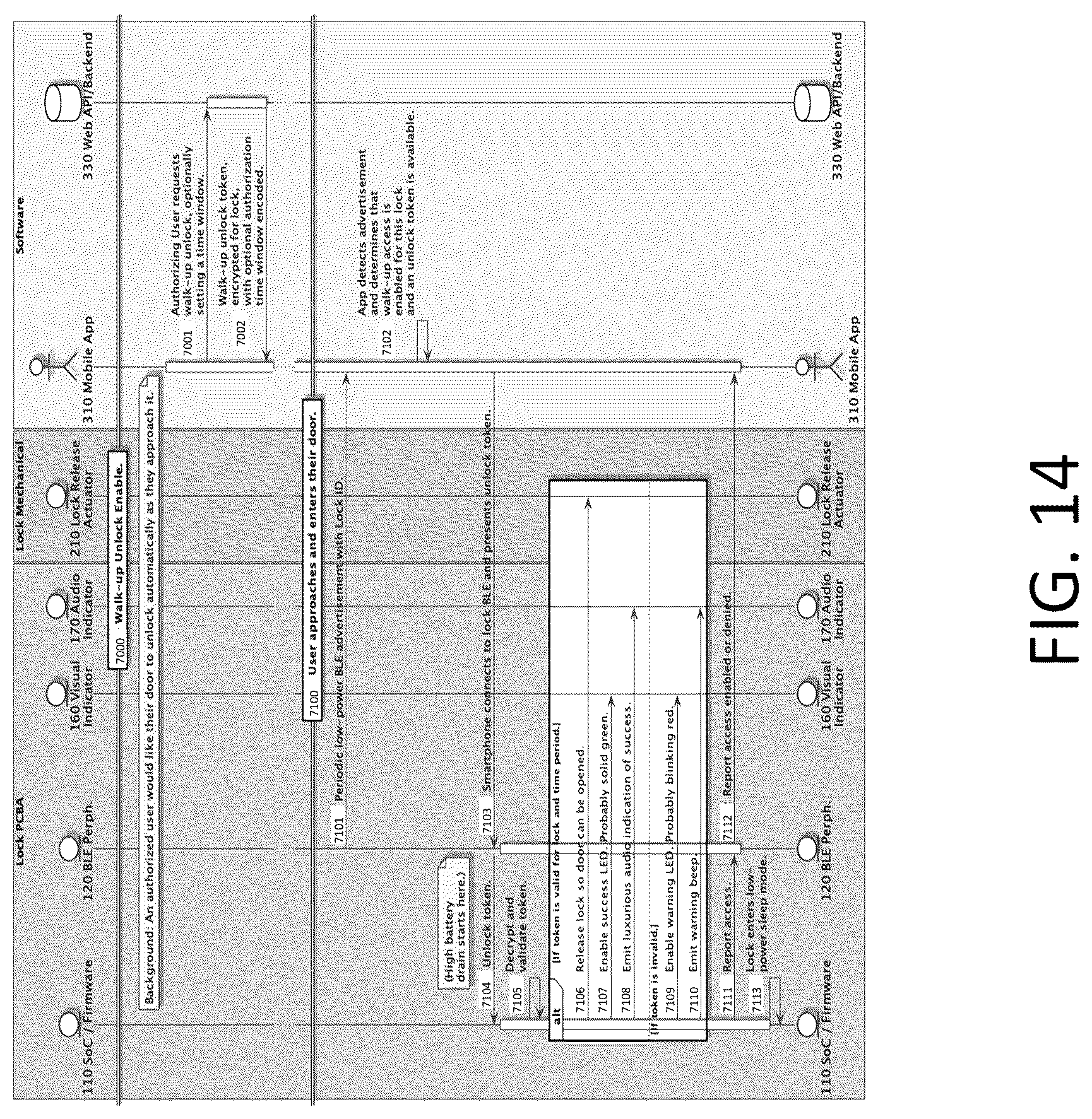 Patent US12297660 Figure 18 – Systems, methods, and devices for electronic dynamic lock assembly