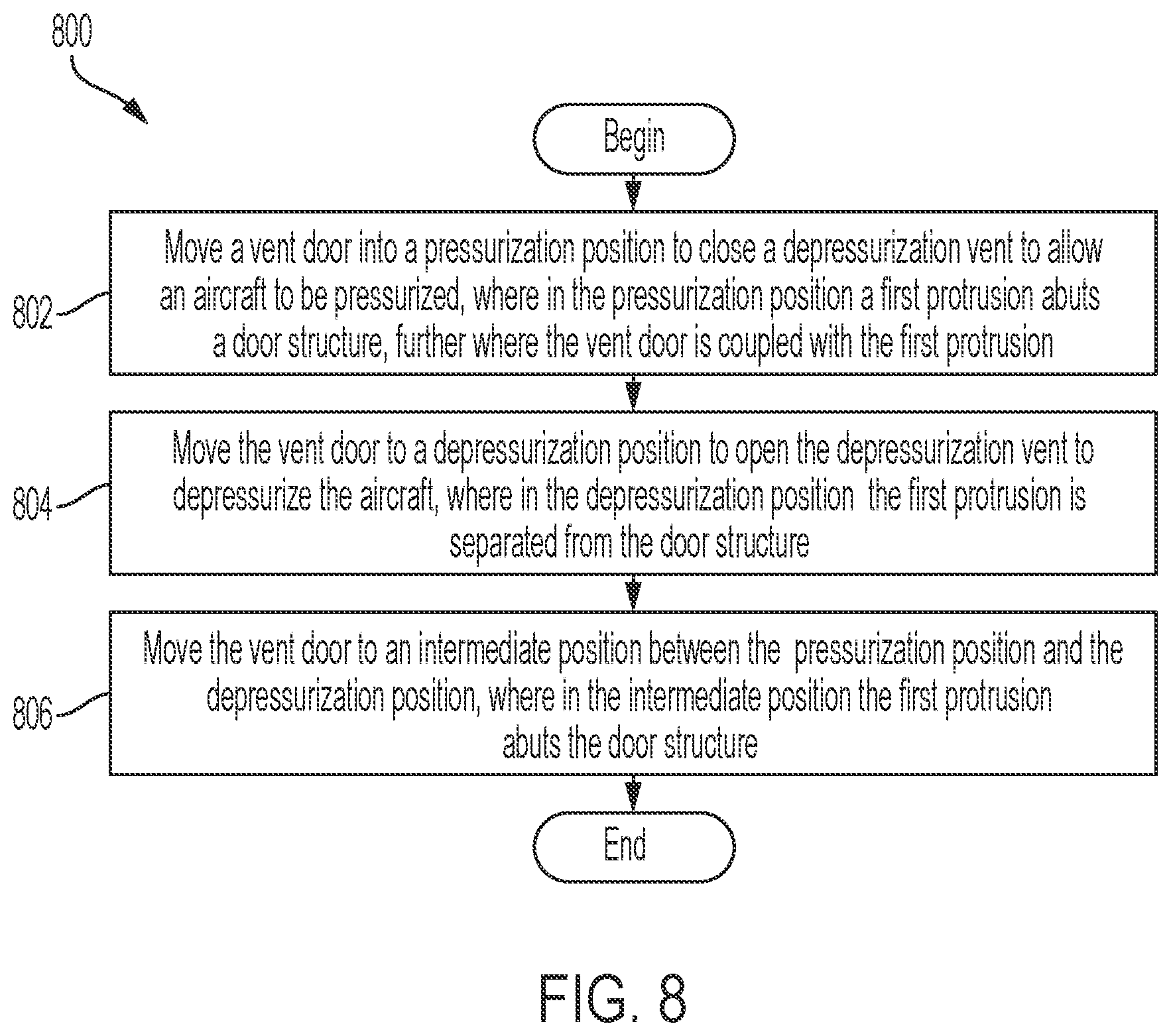 Patent US12297677 Figure 10 – Reduced volume latch, lock, vent and handle mechanism for an apparatus door