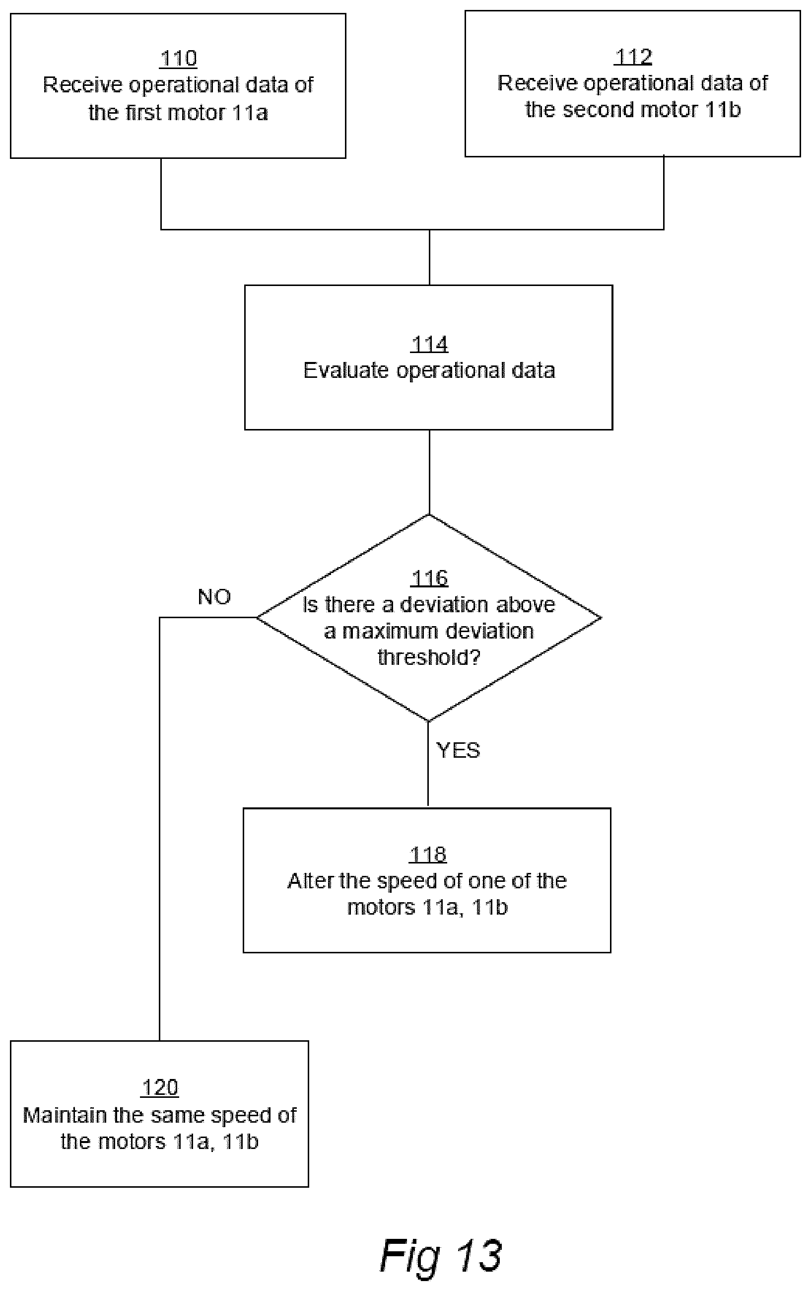 Patent US12297686 Figure 8 – Sectional door operator system