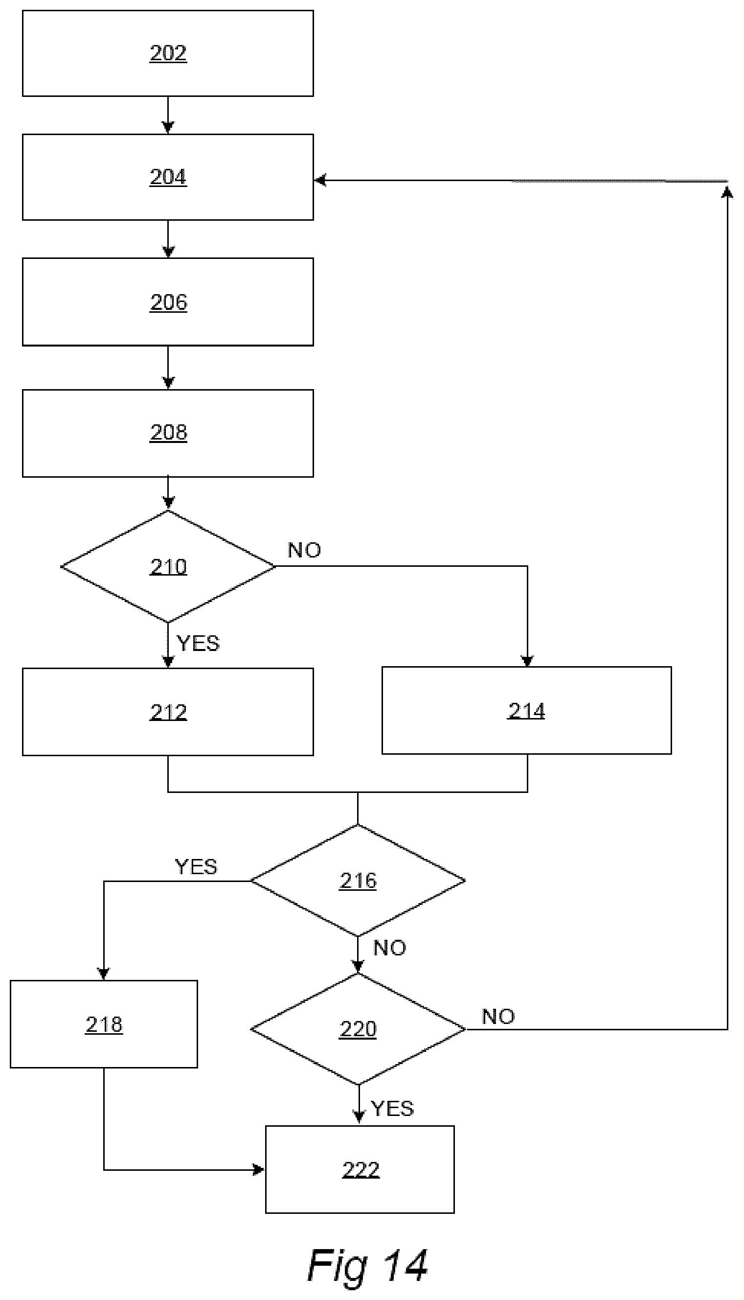 Patent US12297686 Figure 9 – Sectional door operator system