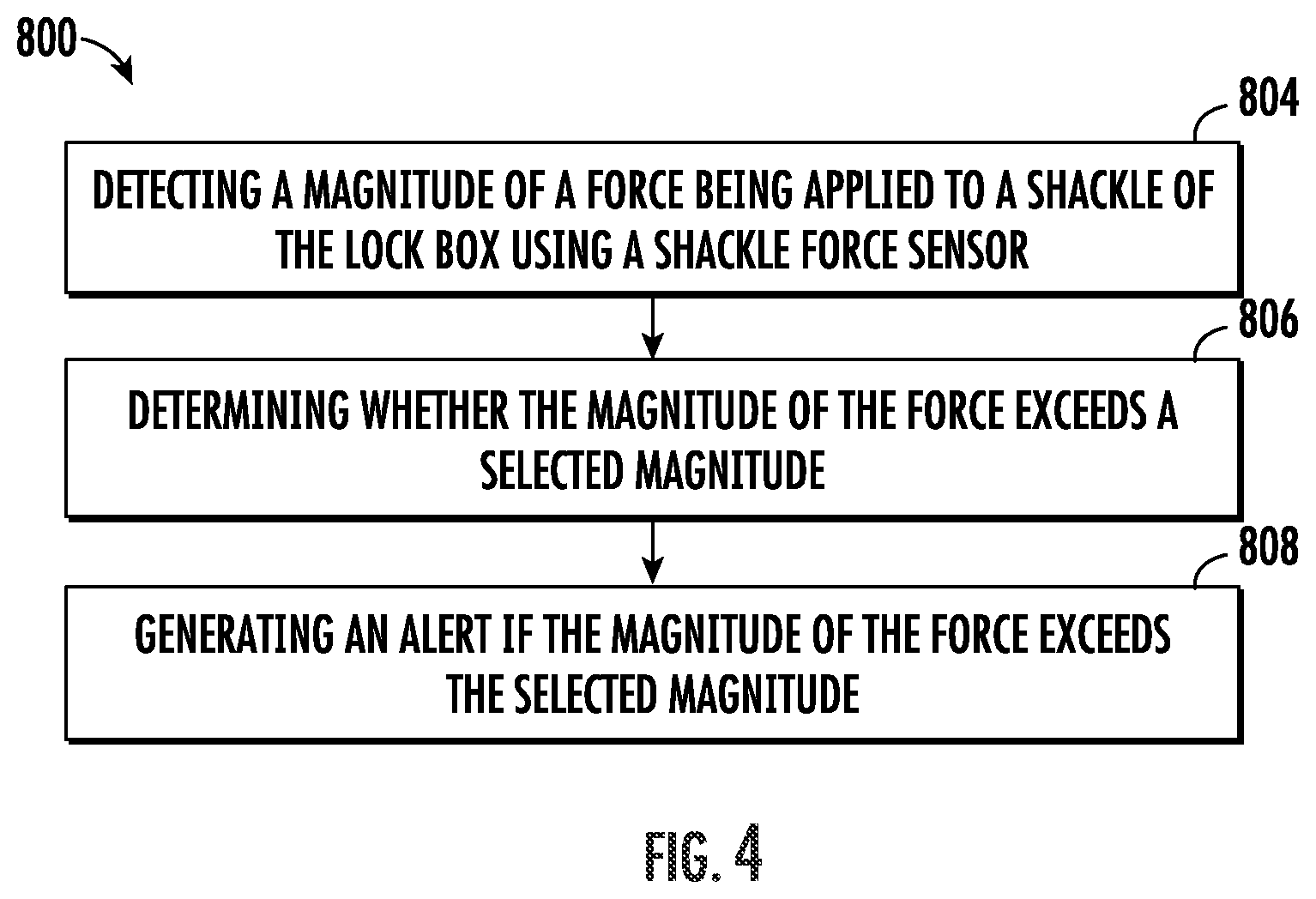Patent US12297688 Figure 4 – Method to detect lock box shackle breakage or attempted breakage and activate alert