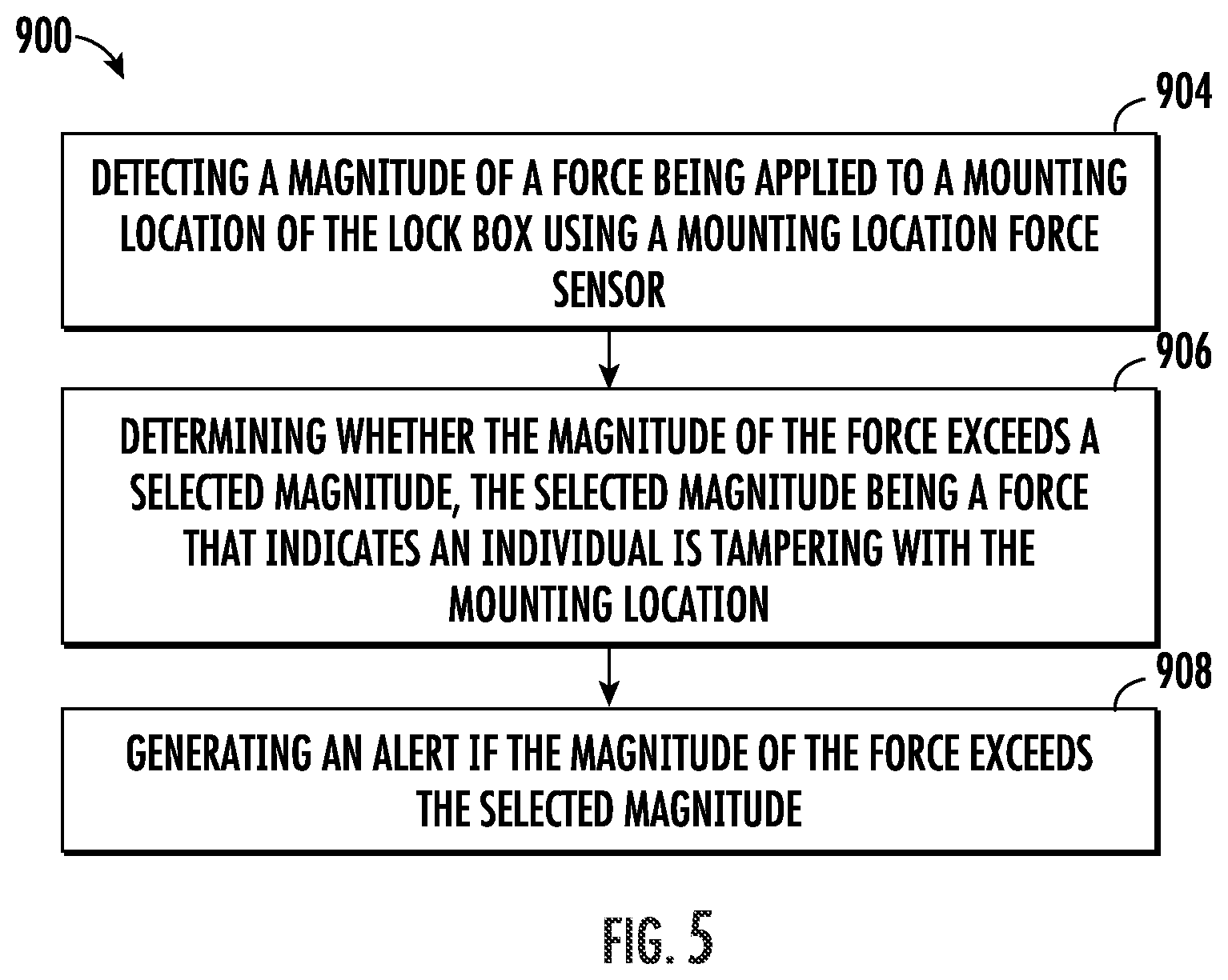 Patent US12297688 Figure 5 – Method to detect lock box shackle breakage or attempted breakage and activate alert