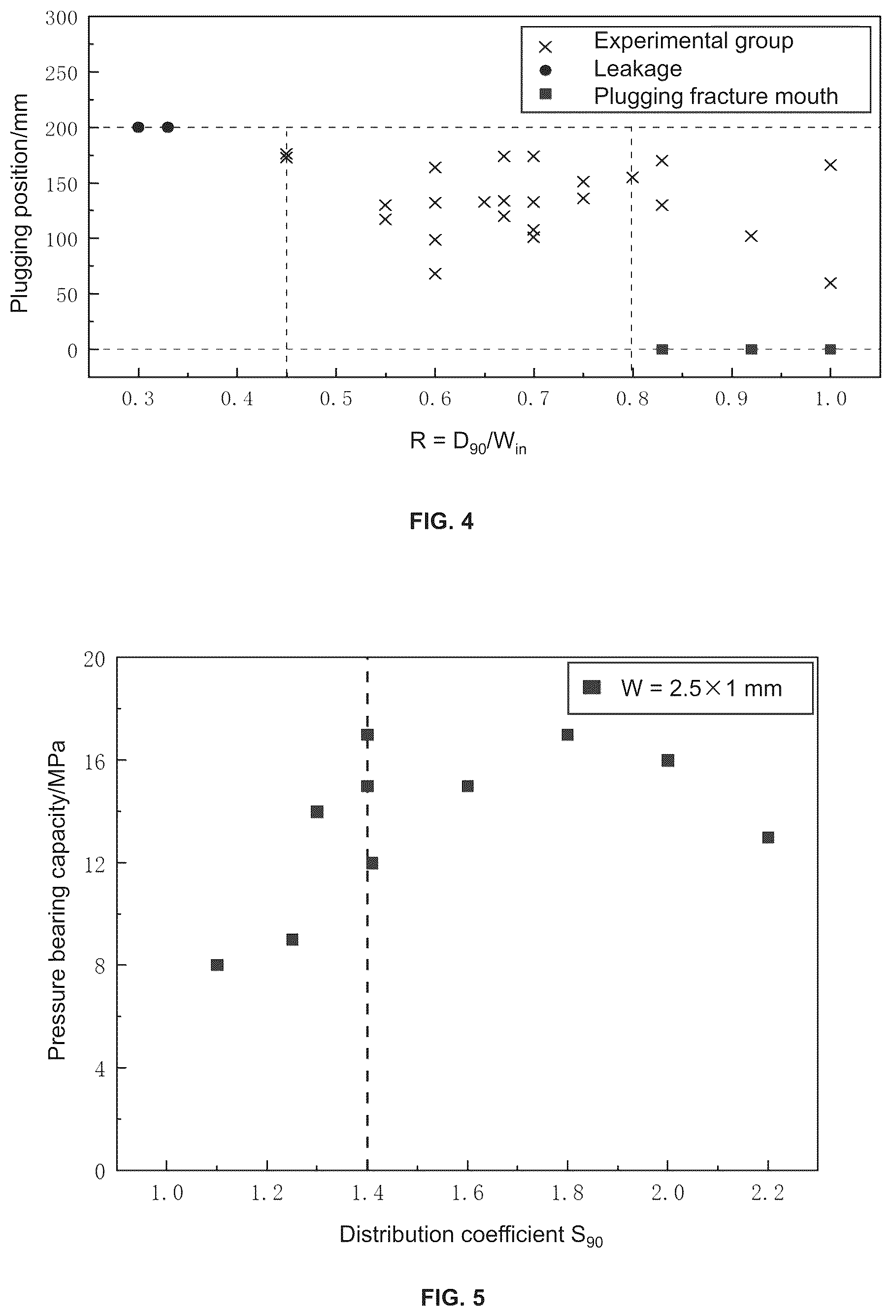 Patent US12297703 Figure 3 – System for optimizing particle size distribution of lost circulation materials