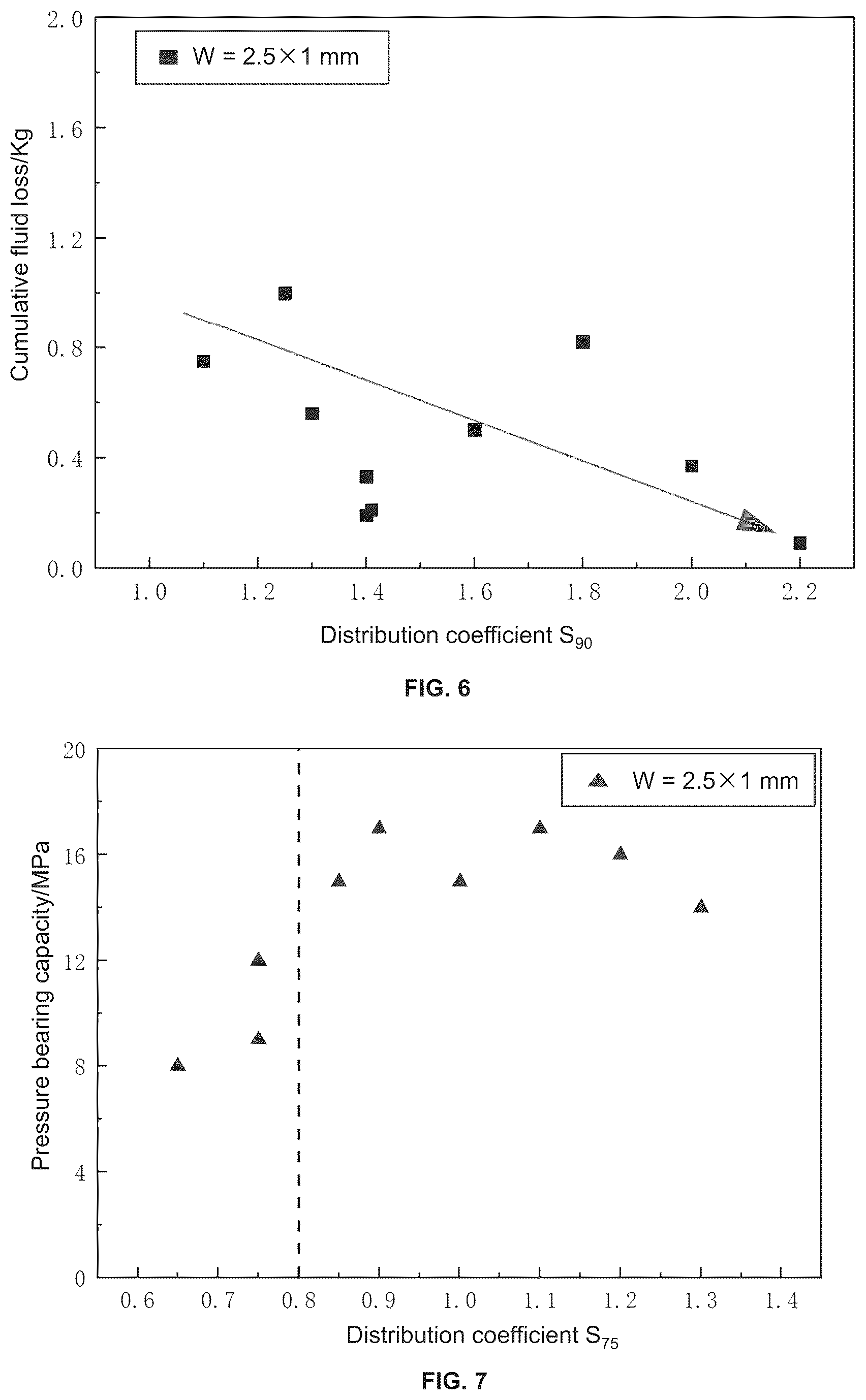 Patent US12297703 Figure 4 – System for optimizing particle size distribution of lost circulation materials