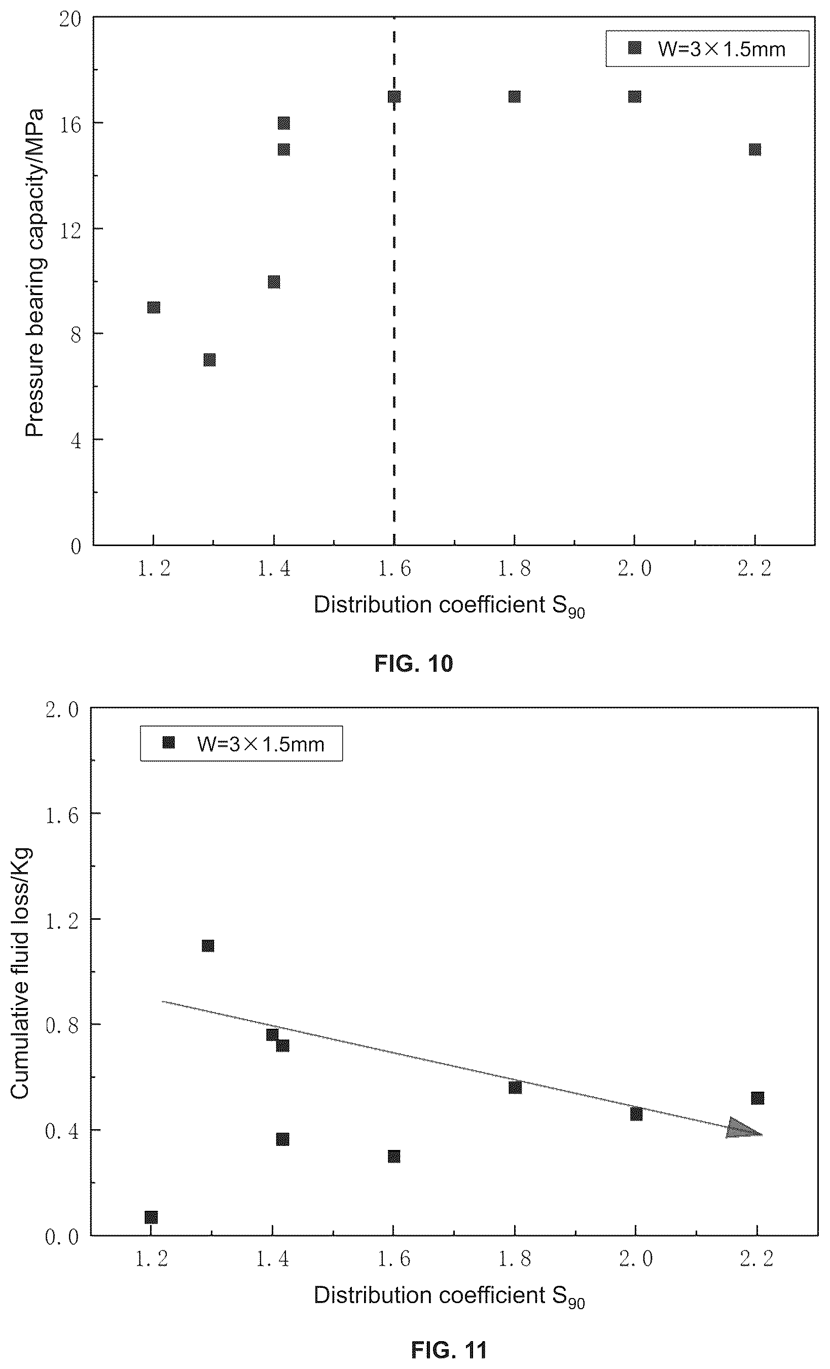 Patent US12297703 Figure 6 – System for optimizing particle size distribution of lost circulation materials