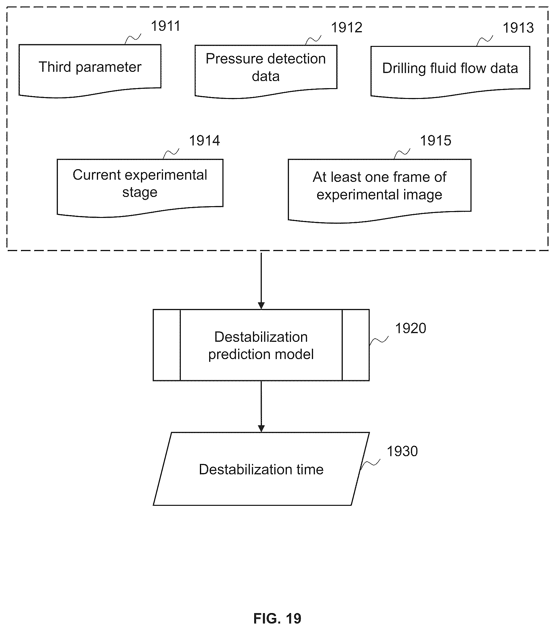 Patent US12297703 Figure 12 – System for optimizing particle size distribution of lost circulation materials