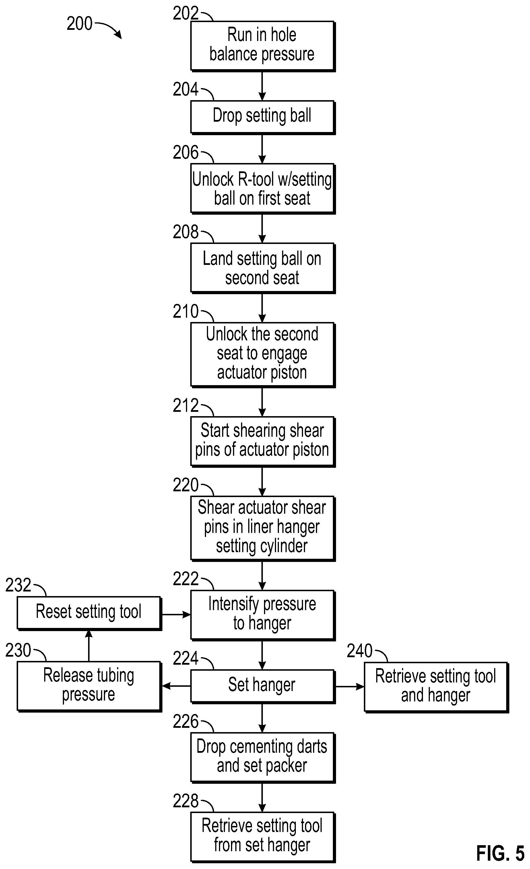 Patent US12297706 Figure 5 – Debris exclusive-pressure intensified-pressure balanced setting tool for liner hanger