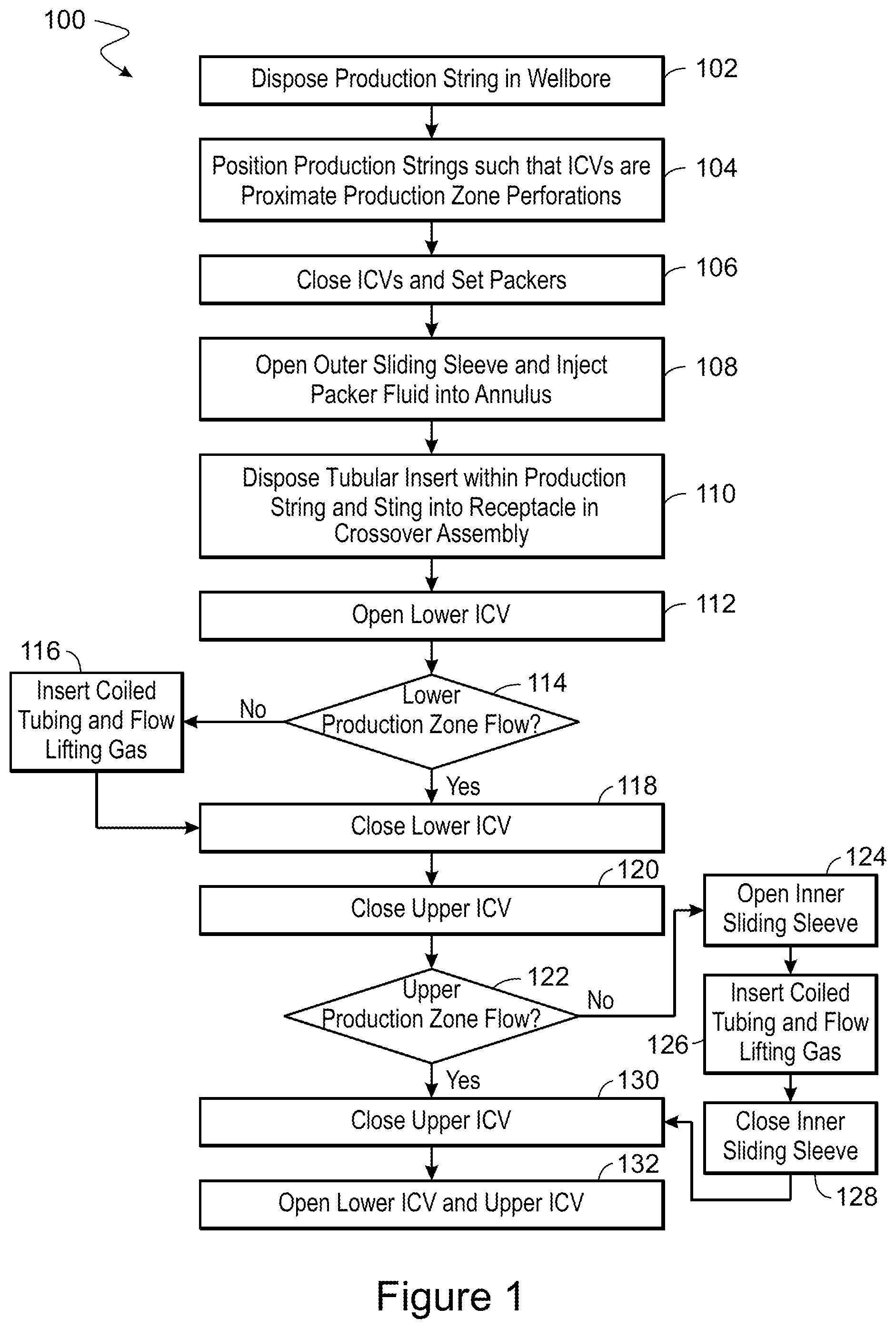 Patent US12297715 Figure 1 – Concentric smart well completion