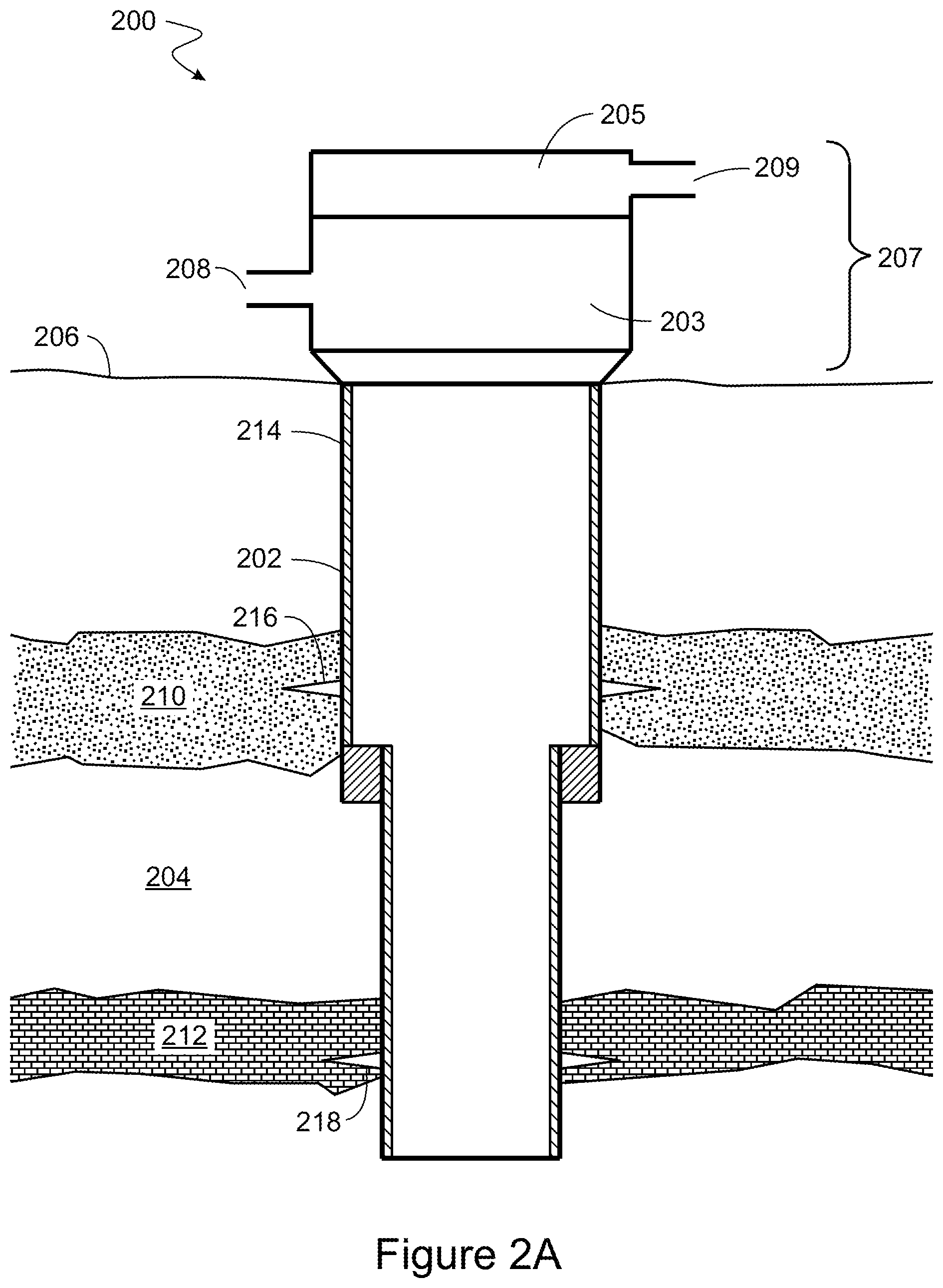 Patent US12297715 Figure 2 – Concentric smart well completion
