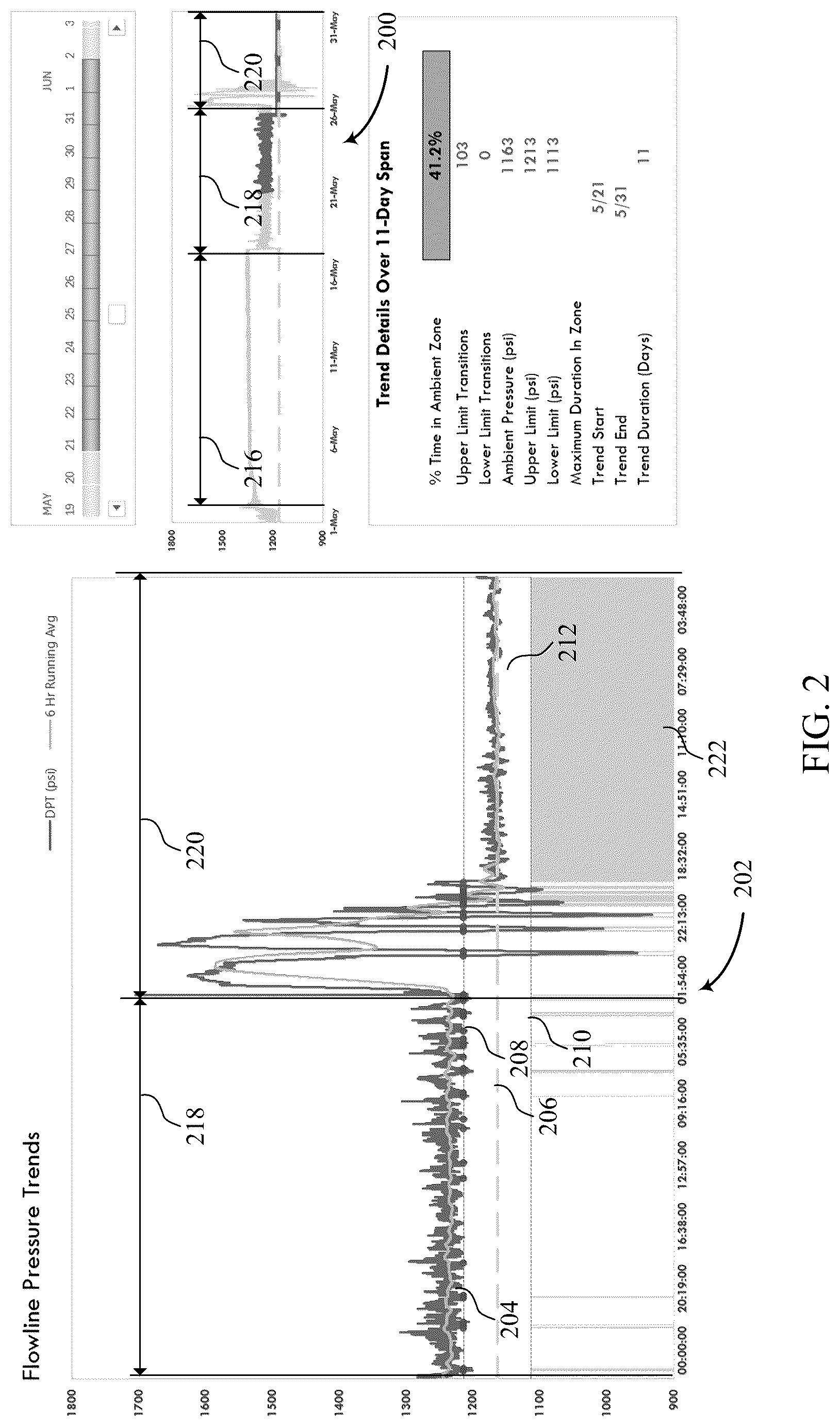 Patent US12297717 Figure 2 – Systems and methods for temperature tracking and detection of leaks