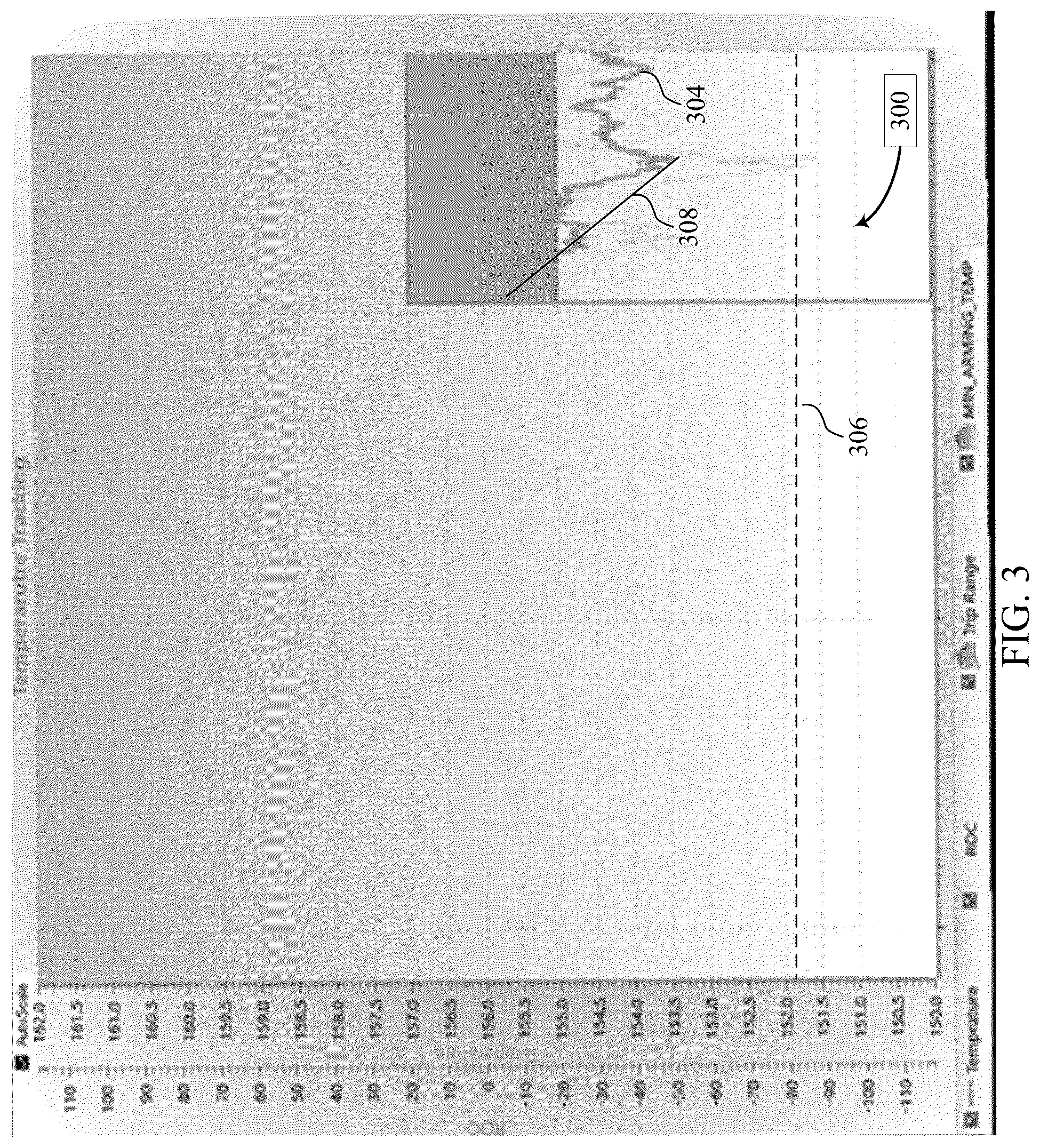Patent US12297717 Figure 3 – Systems and methods for temperature tracking and detection of leaks