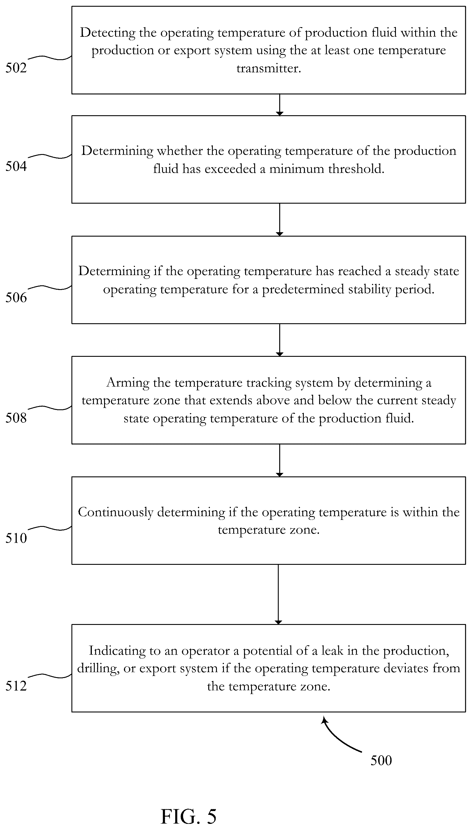 Patent US12297717 Figure 5 – Systems and methods for temperature tracking and detection of leaks