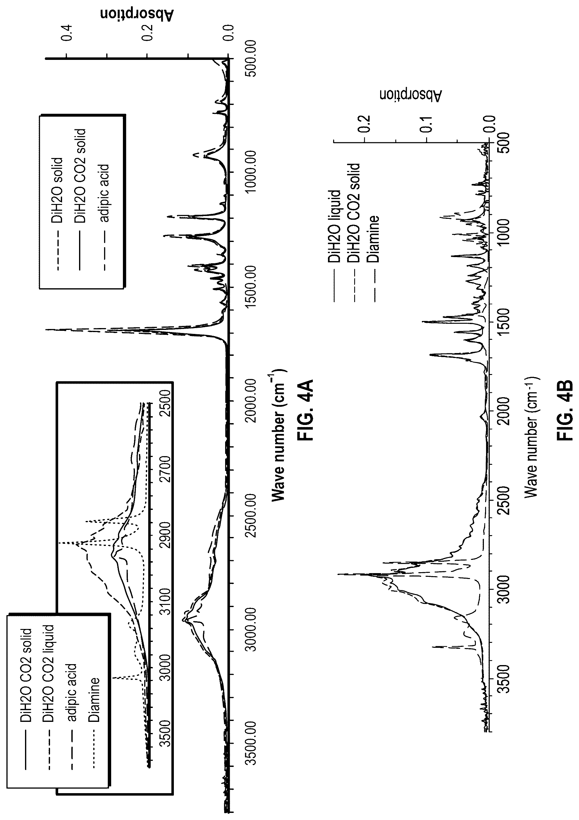 Patent US12297718 Figure 3 – Methods of hydrolyzing nitrogen-containing waste plastics downgole to form a solid barrier