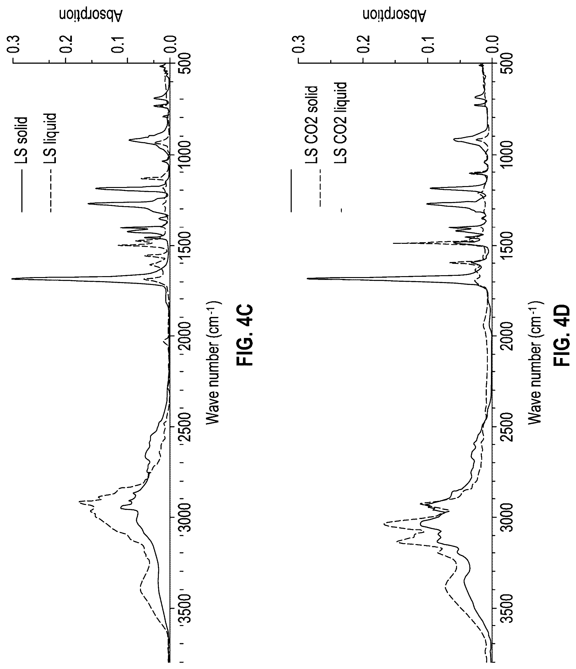 Patent US12297718 Figure 4 – Methods of hydrolyzing nitrogen-containing waste plastics downgole to form a solid barrier