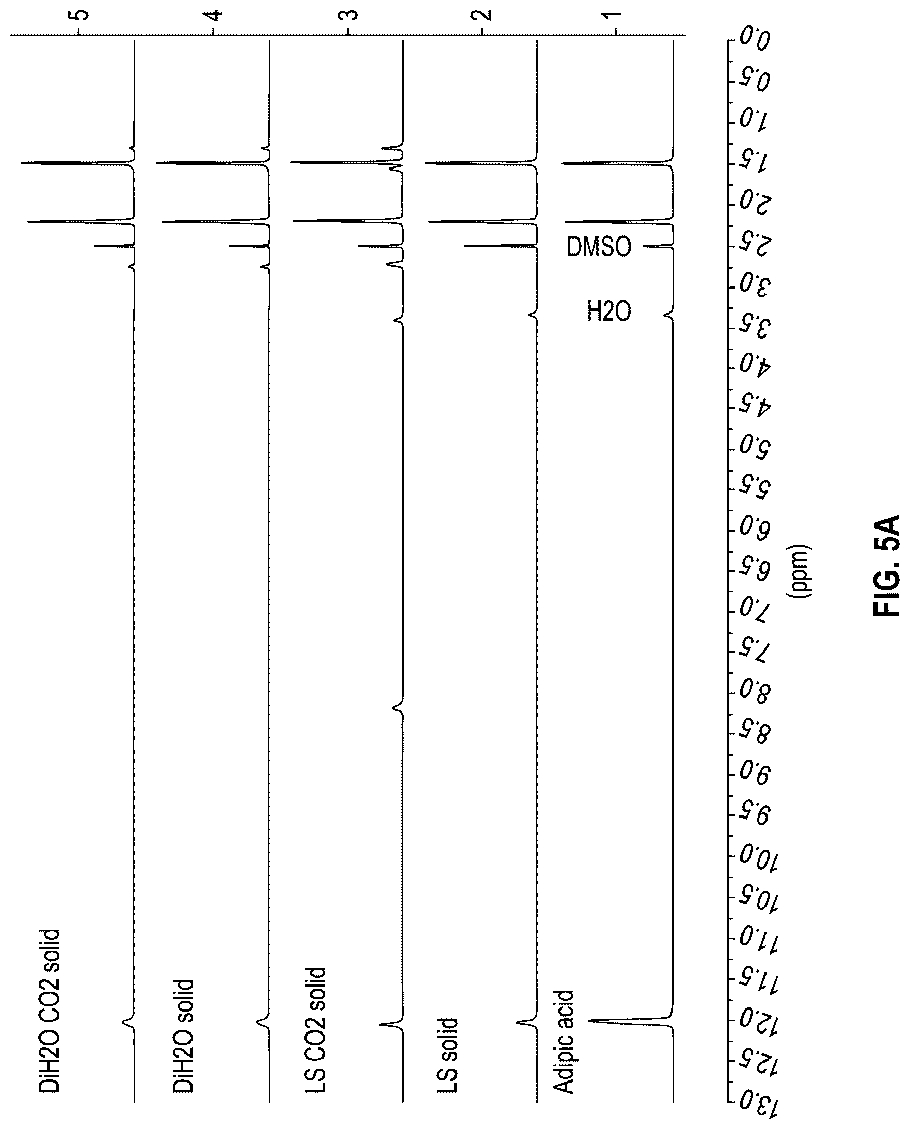 Patent US12297718 Figure 5 – Methods of hydrolyzing nitrogen-containing waste plastics downgole to form a solid barrier