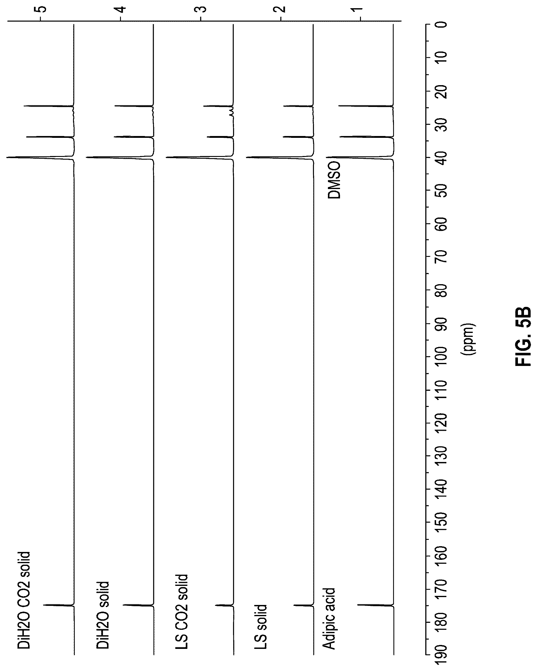 Patent US12297718 Figure 6 – Methods of hydrolyzing nitrogen-containing waste plastics downgole to form a solid barrier