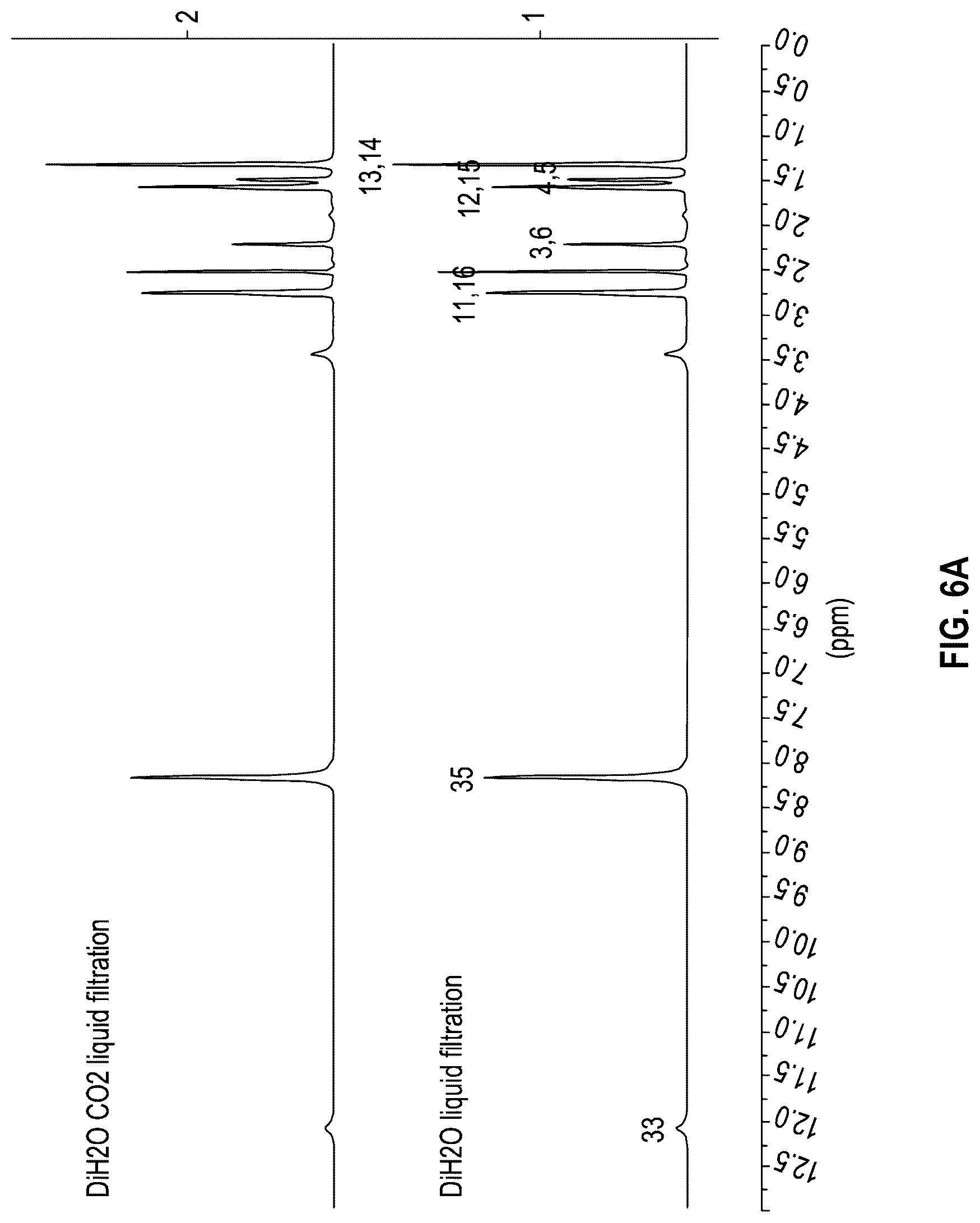Patent US12297718 Figure 7 – Methods of hydrolyzing nitrogen-containing waste plastics downgole to form a solid barrier