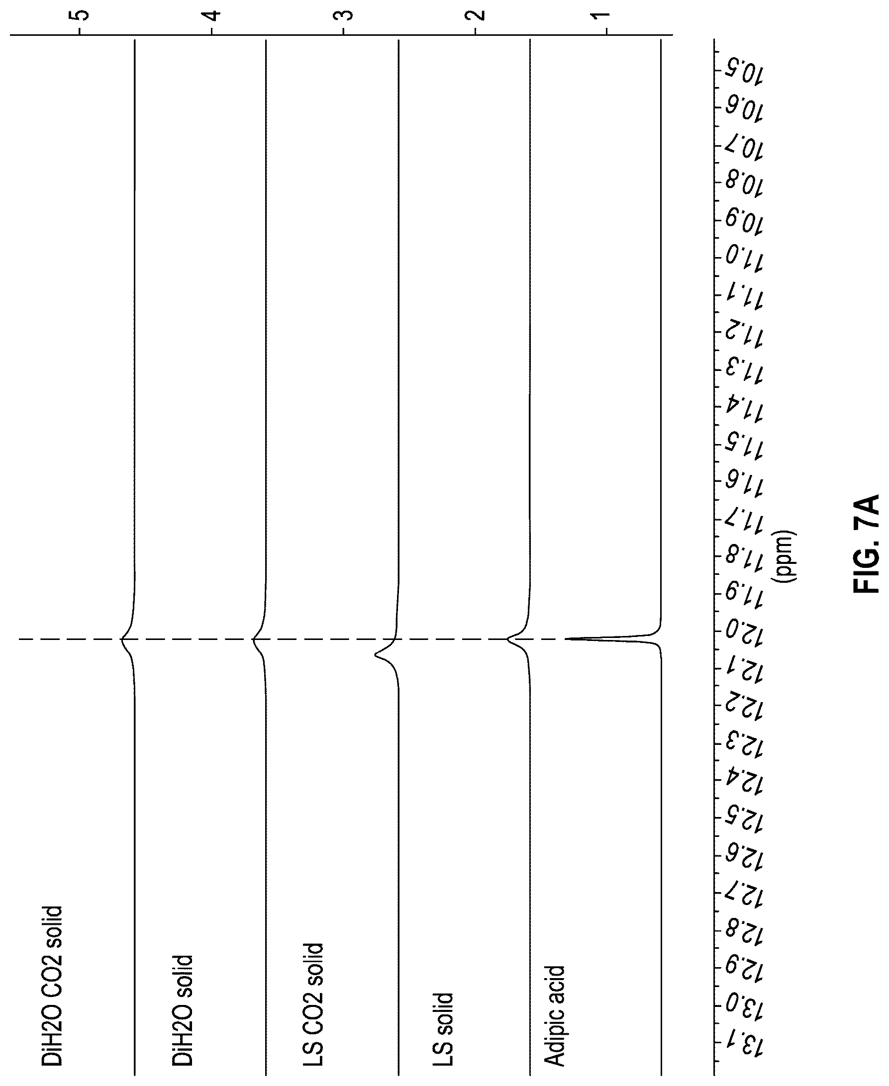 Patent US12297718 Figure 9 – Methods of hydrolyzing nitrogen-containing waste plastics downgole to form a solid barrier