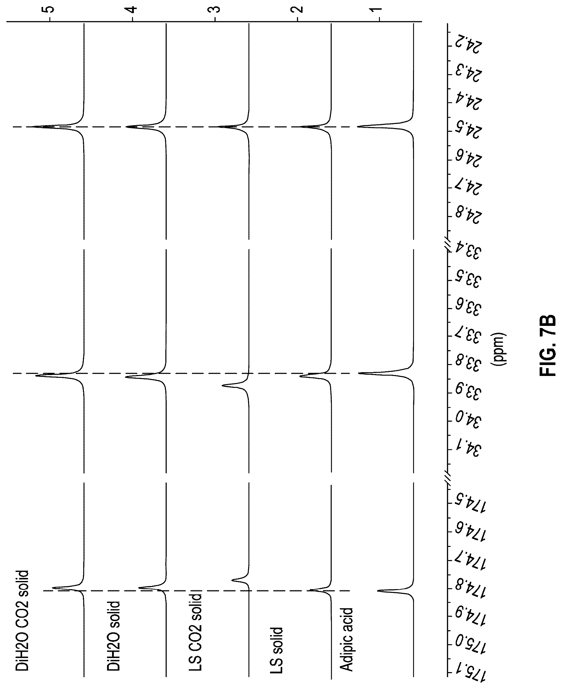 Patent US12297718 Figure 10 – Methods of hydrolyzing nitrogen-containing waste plastics downgole to form a solid barrier