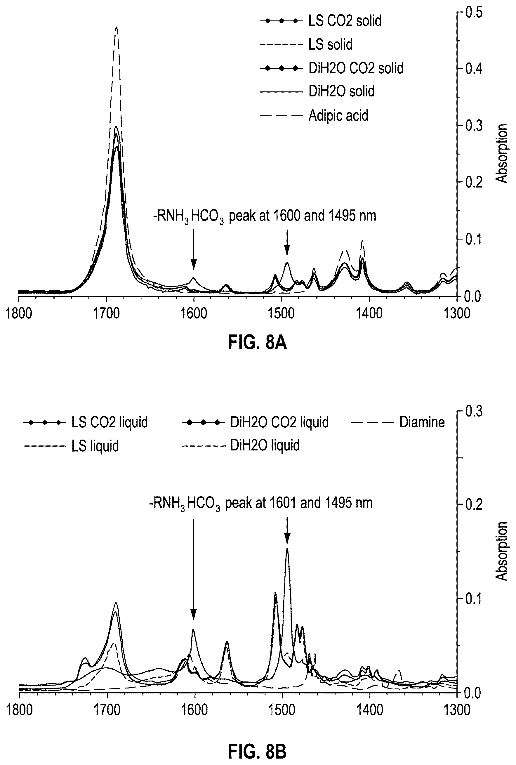 Patent US12297718 Figure 11 – Methods of hydrolyzing nitrogen-containing waste plastics downgole to form a solid barrier