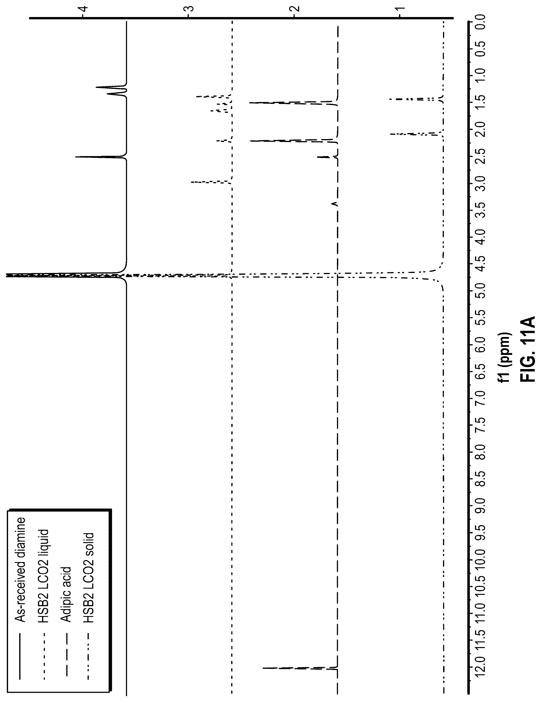 Patent US12297718 Figure 14 – Methods of hydrolyzing nitrogen-containing waste plastics downgole to form a solid barrier