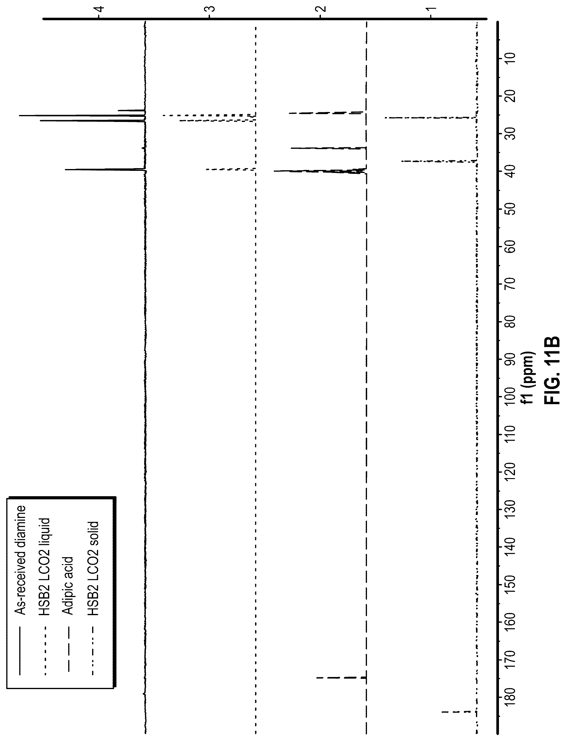 Patent US12297718 Figure 15 – Methods of hydrolyzing nitrogen-containing waste plastics downgole to form a solid barrier