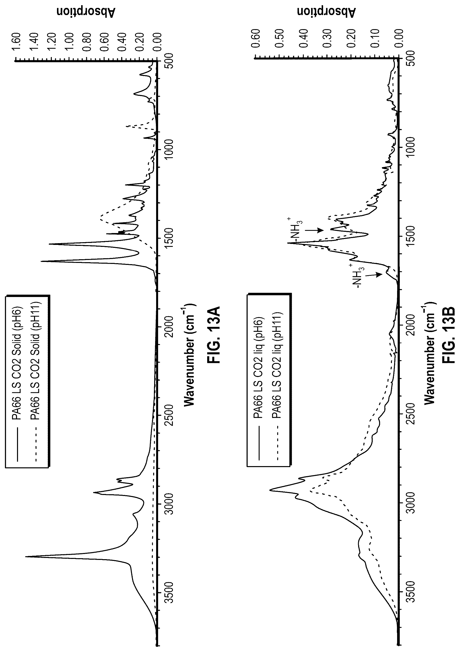 Patent US12297718 Figure 17 – Methods of hydrolyzing nitrogen-containing waste plastics downgole to form a solid barrier