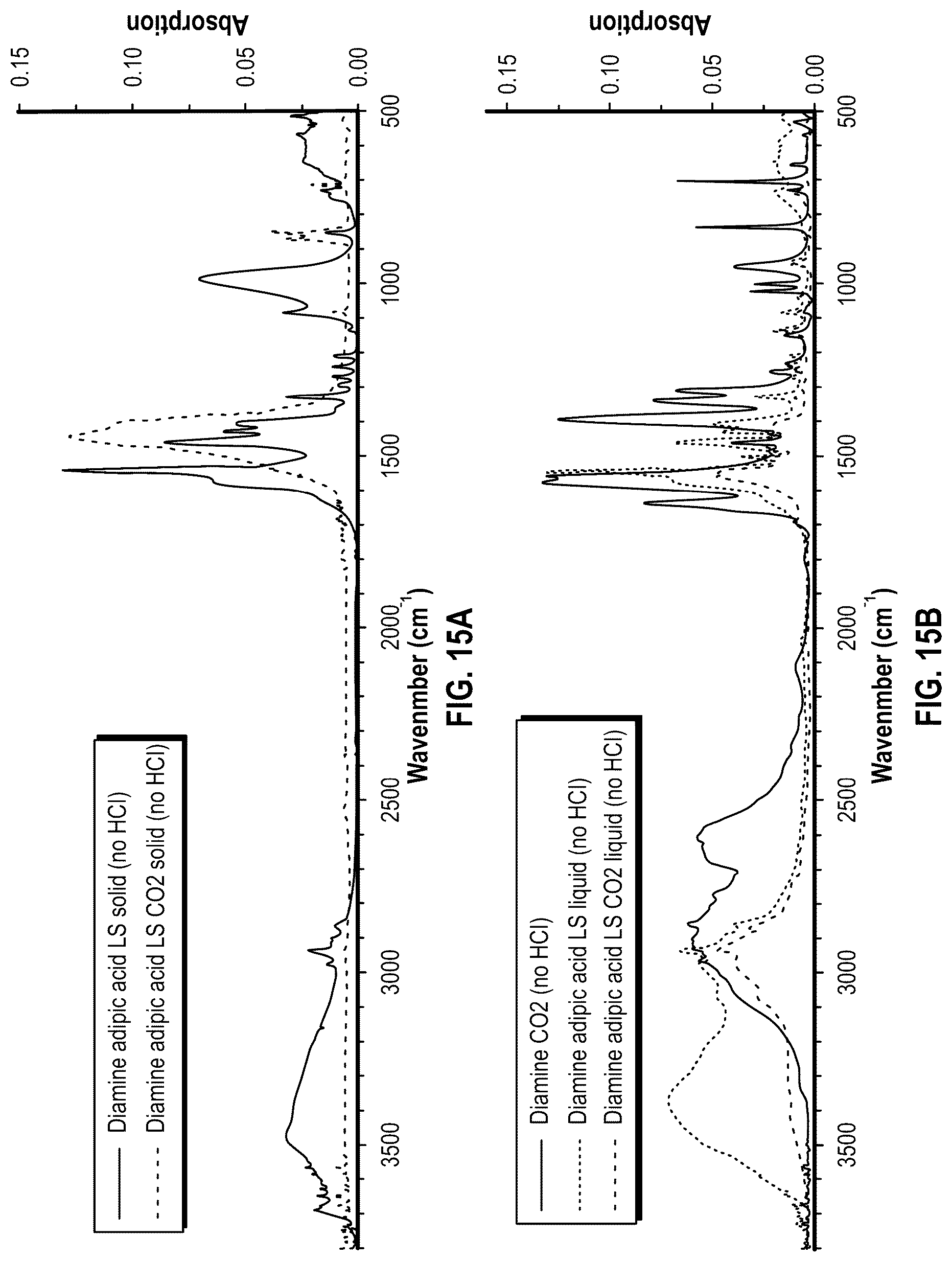 Patent US12297718 Figure 19 – Methods of hydrolyzing nitrogen-containing waste plastics downgole to form a solid barrier