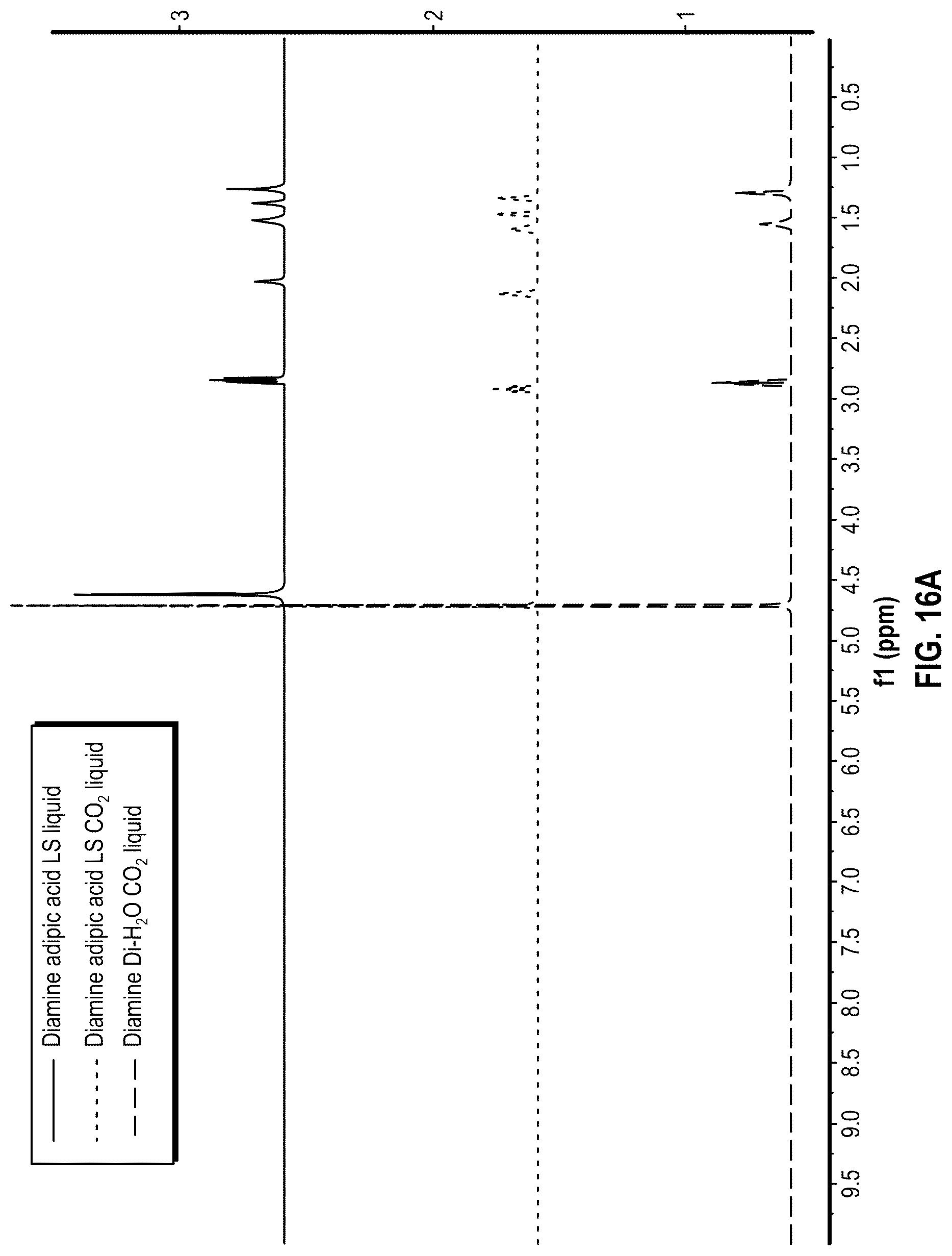 Patent US12297718 Figure 20 – Methods of hydrolyzing nitrogen-containing waste plastics downgole to form a solid barrier