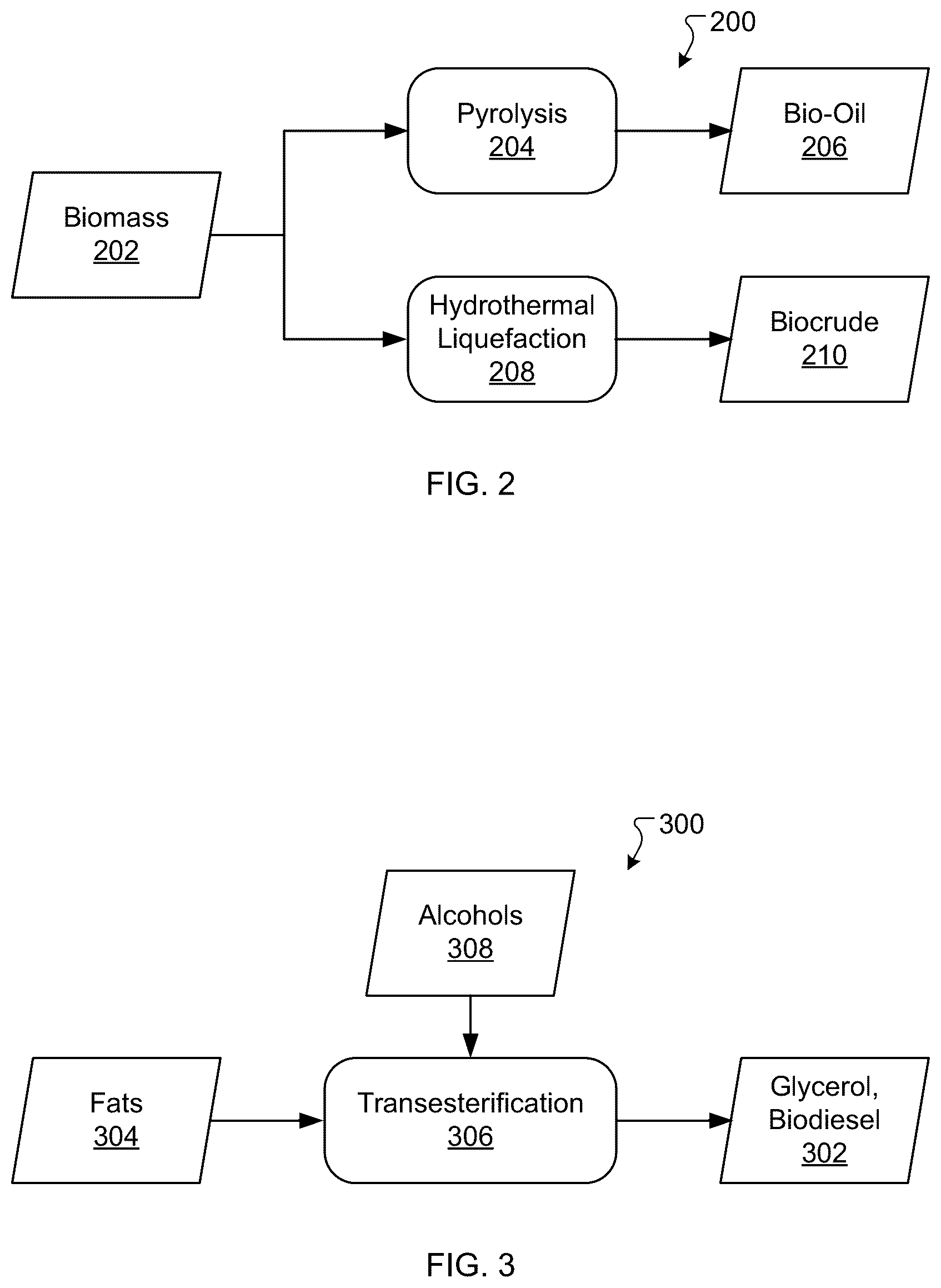 Patent US12297719 Figure 2 – System and process for geological sequestration of carbon-containing materials