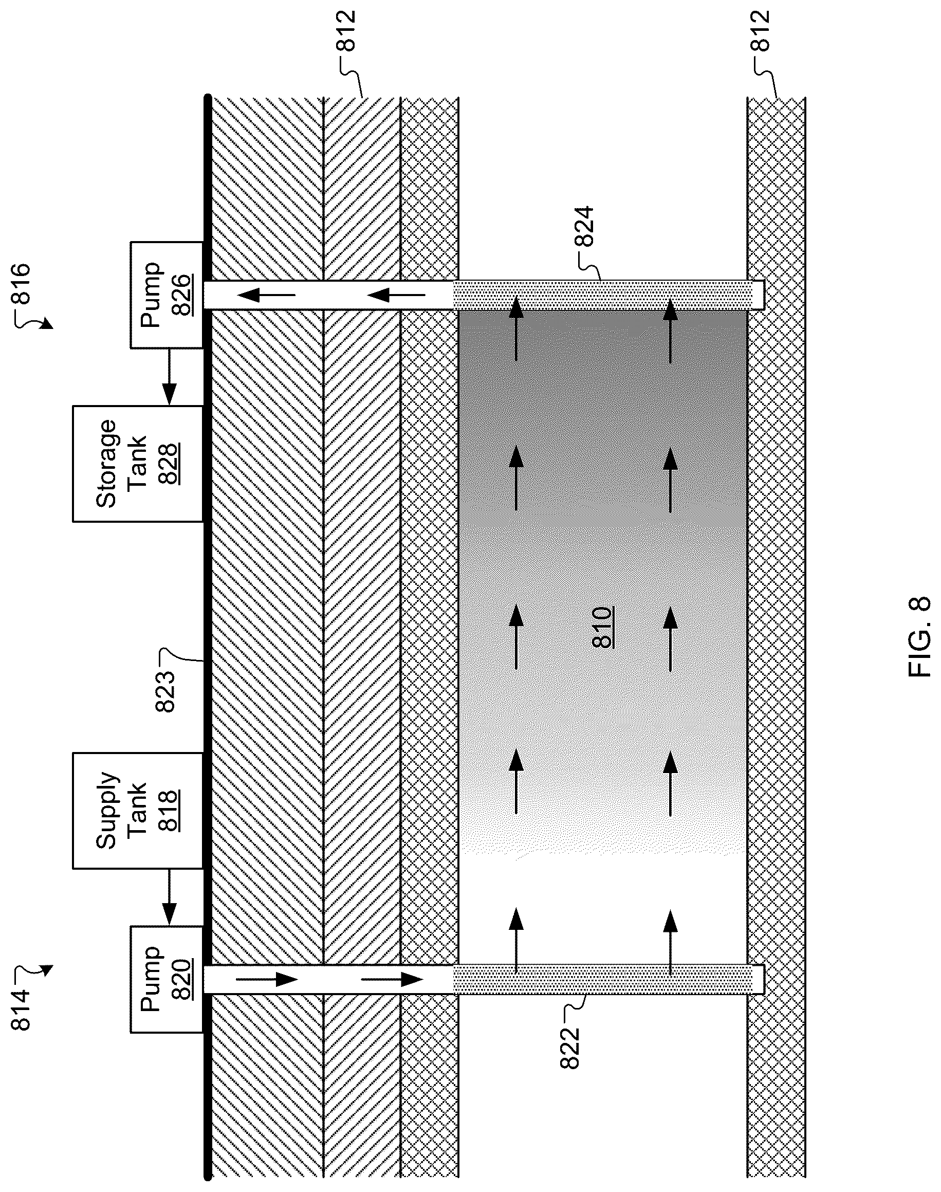 Patent US12297719 Figure 6 – System and process for geological sequestration of carbon-containing materials
