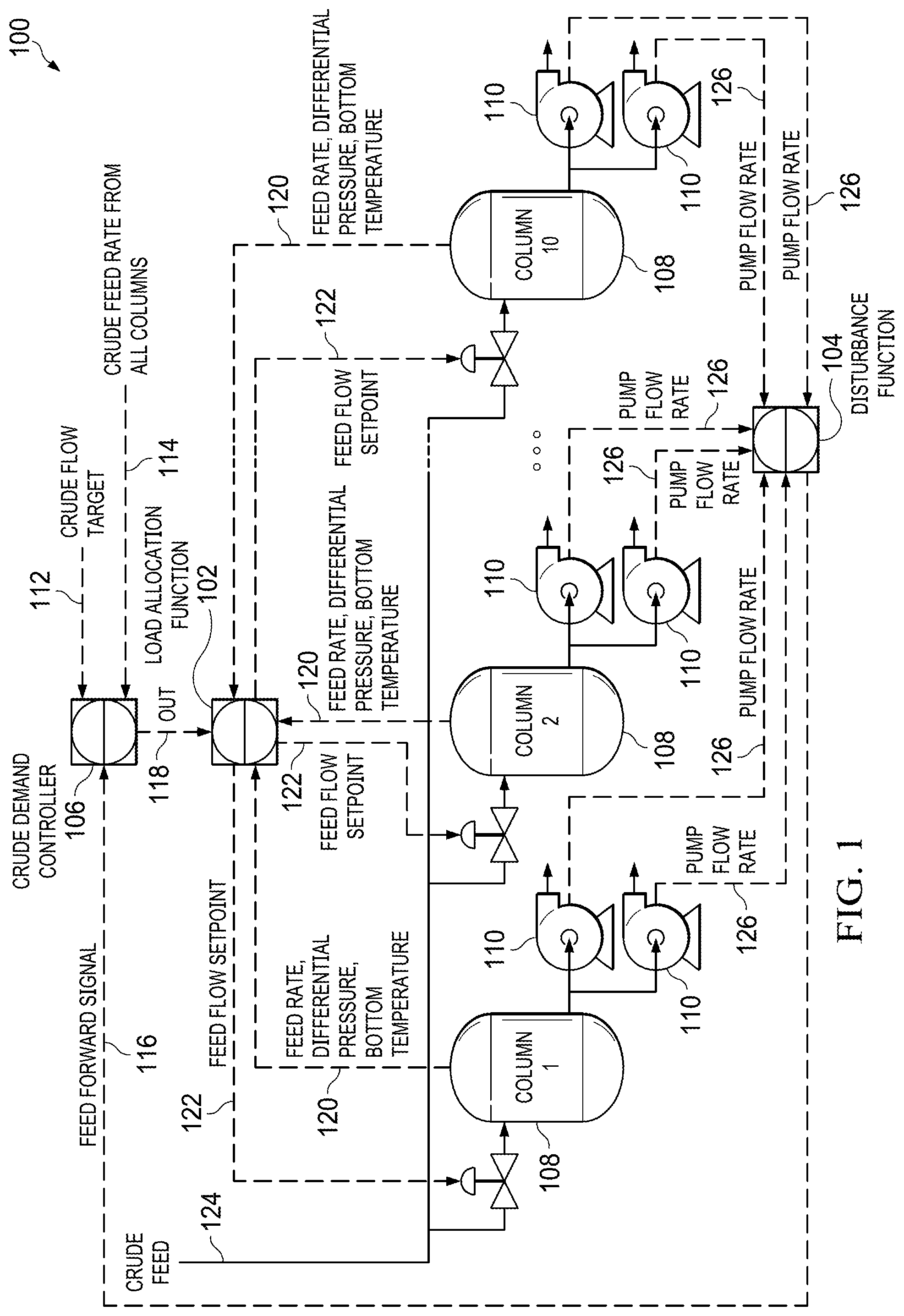 Patent US12297722 — Total crude oil demand control from multiple oil stabilizer columns — Figure 1