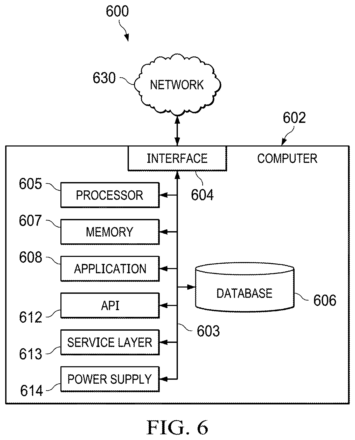 Patent US12297722 Figure 6 – Total crude oil demand control from multiple oil stabilizer columns