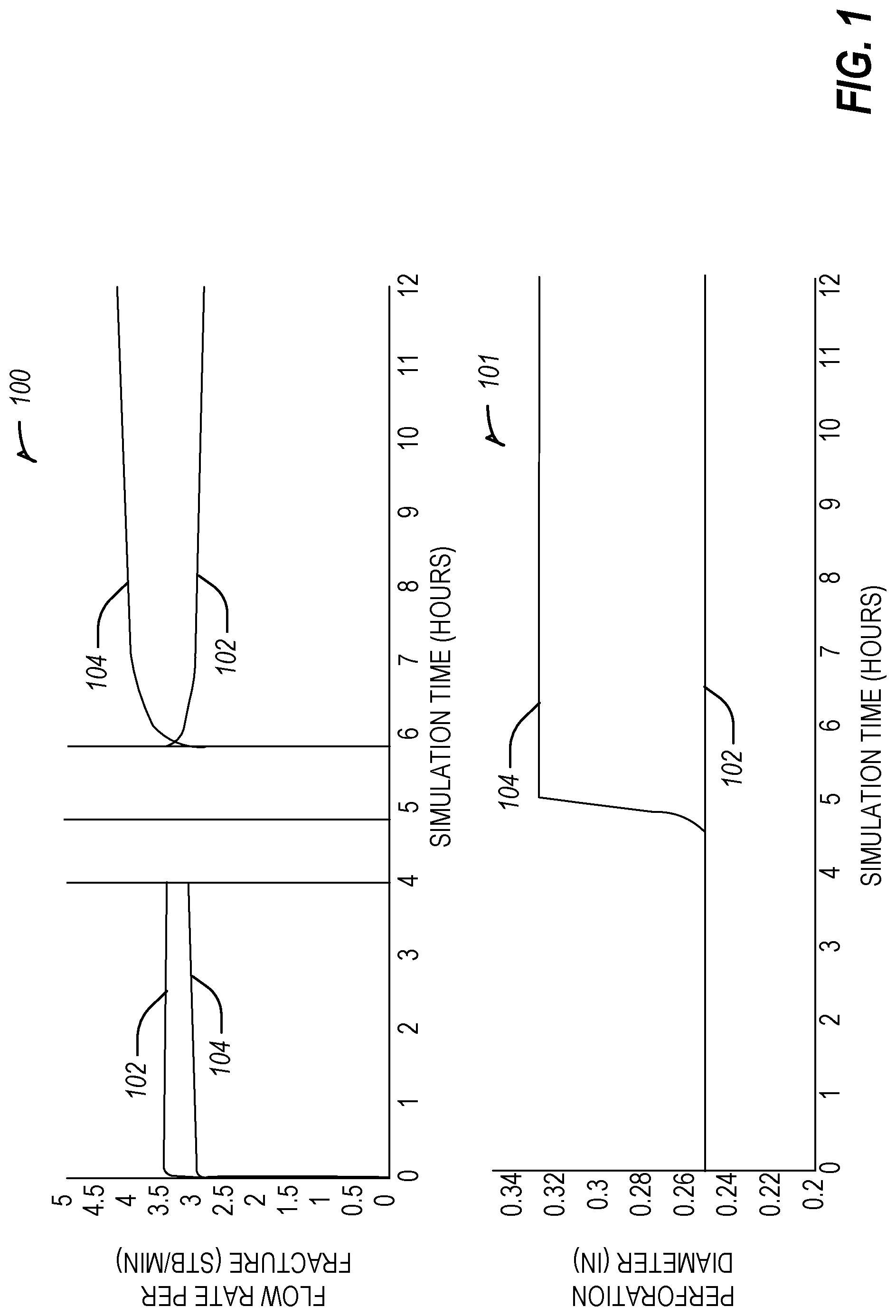 Patent US12297724 Figure 1 – Self-correcting flow in subsurface wells