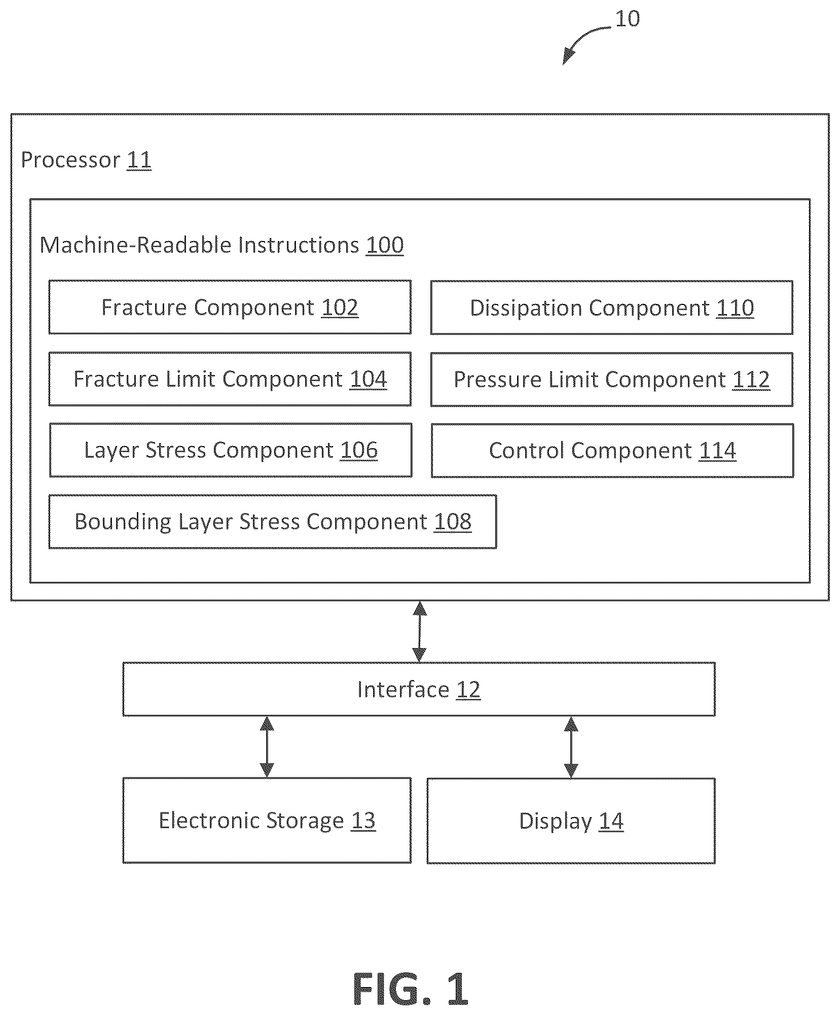 Patent US12297725 Figure 1 – Control of fracture growth during well operation