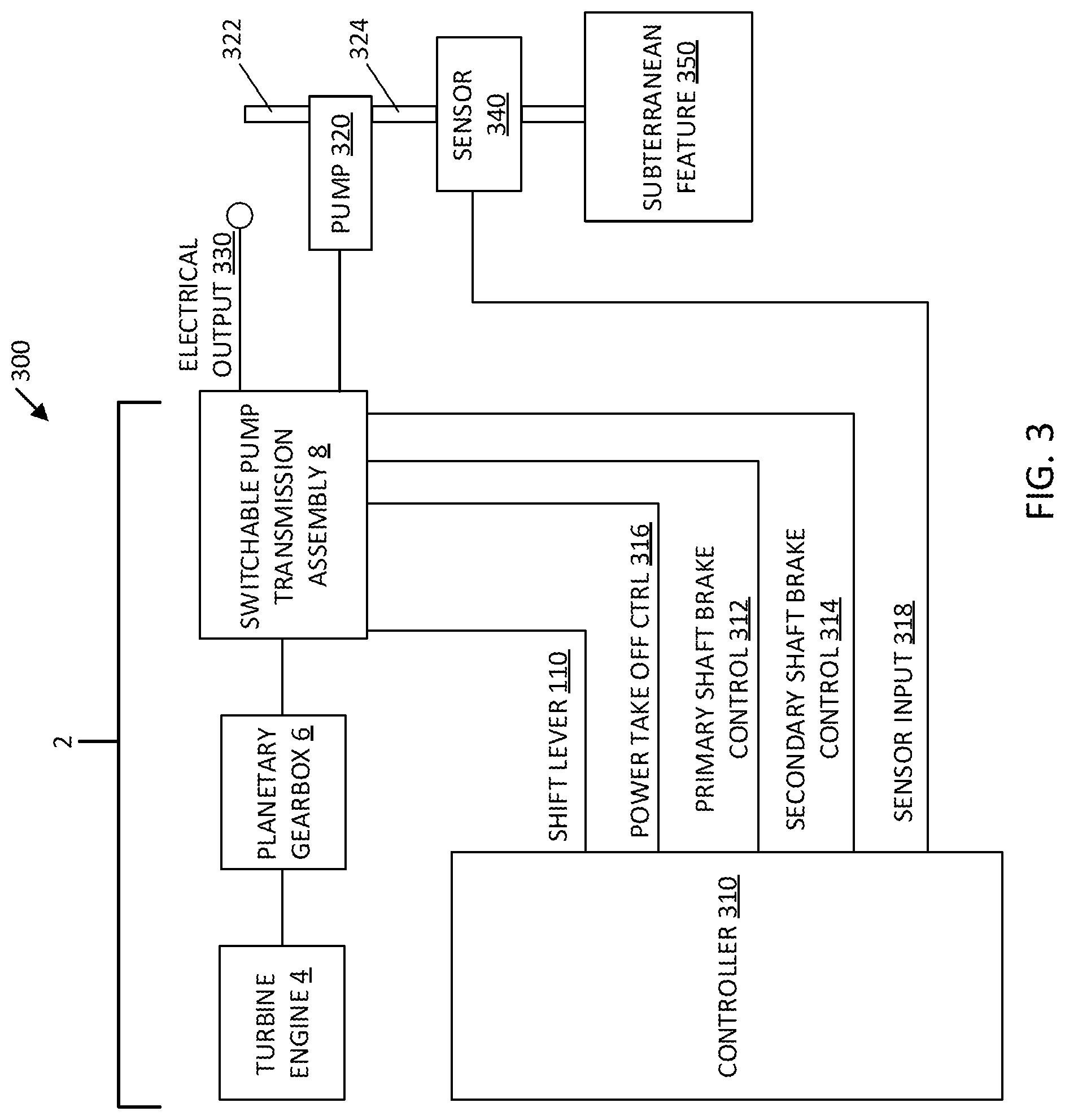 Patent US12297728 Figure 4 – Multi-speed turbine reduction gearbox system and method