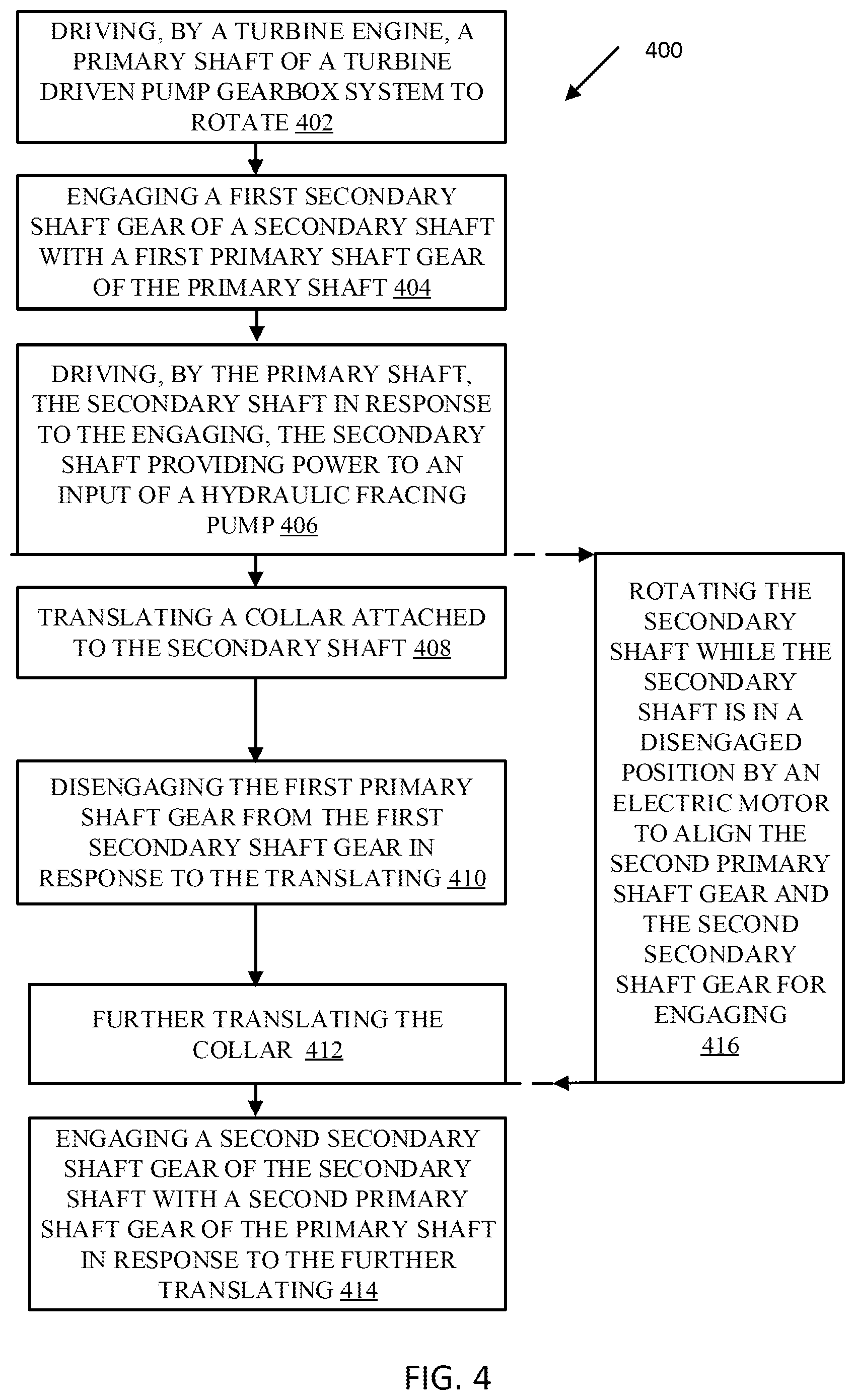 Patent US12297728 Figure 5 – Multi-speed turbine reduction gearbox system and method