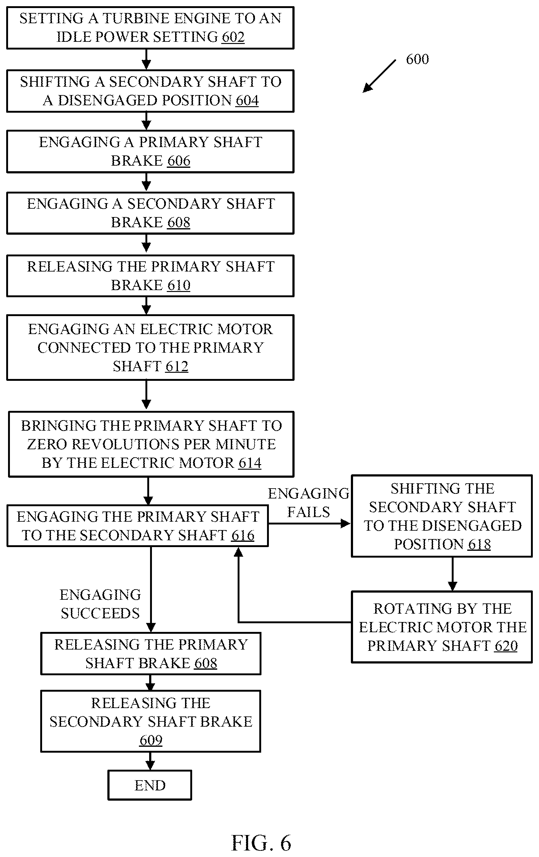Patent US12297728 Figure 7 – Multi-speed turbine reduction gearbox system and method