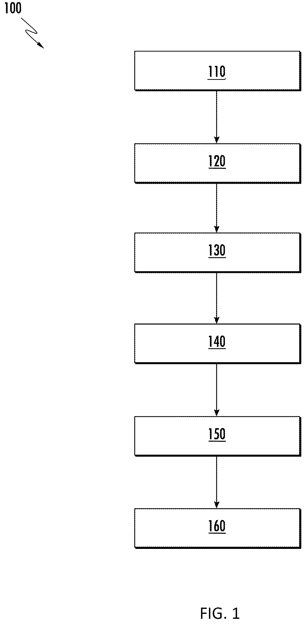 Patent US12297730 Figure 1 – Methods of stimulating geological formations with acidic fracturing fluids