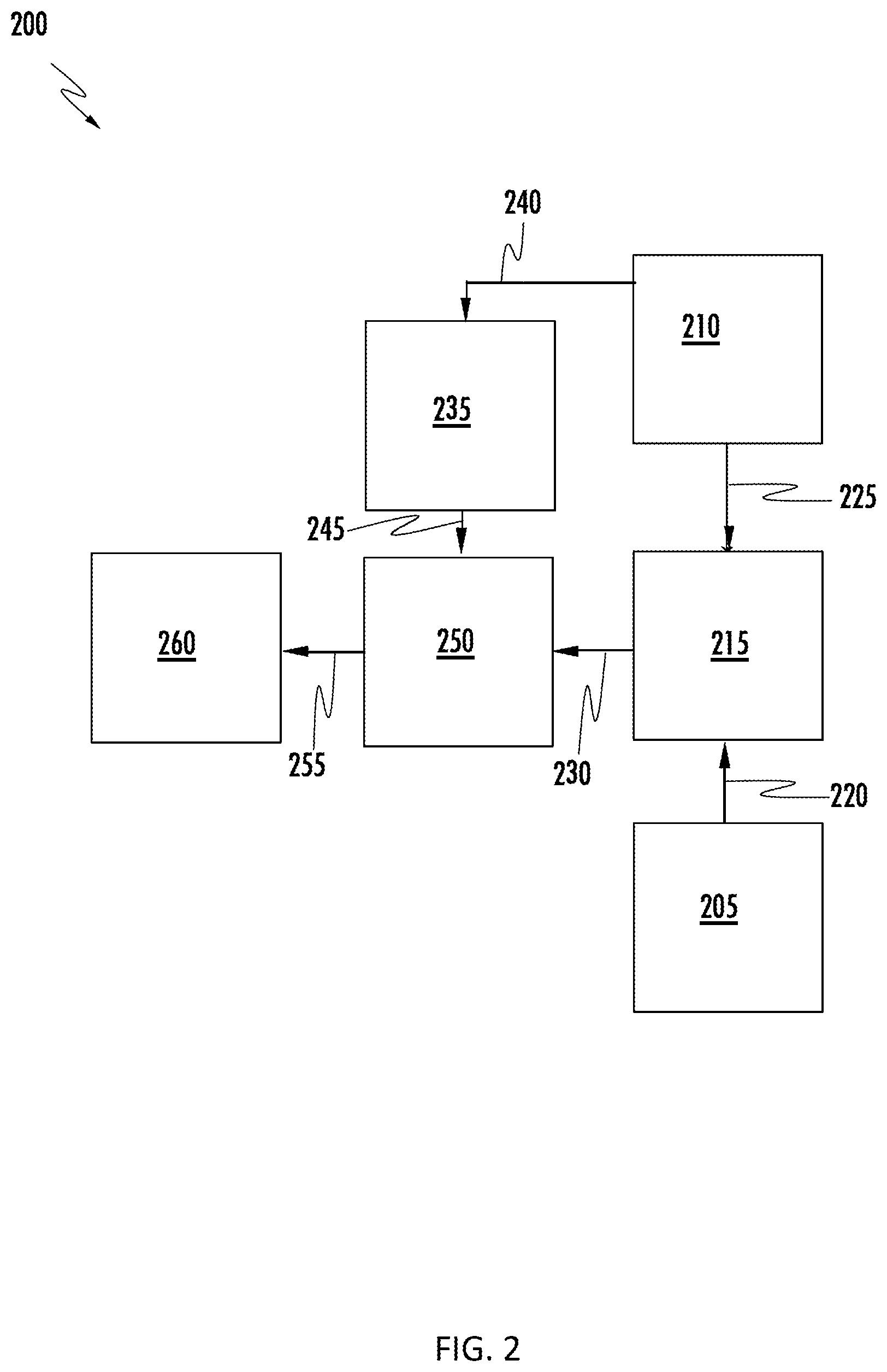 Patent US12297730 Figure 2 – Methods of stimulating geological formations with acidic fracturing fluids